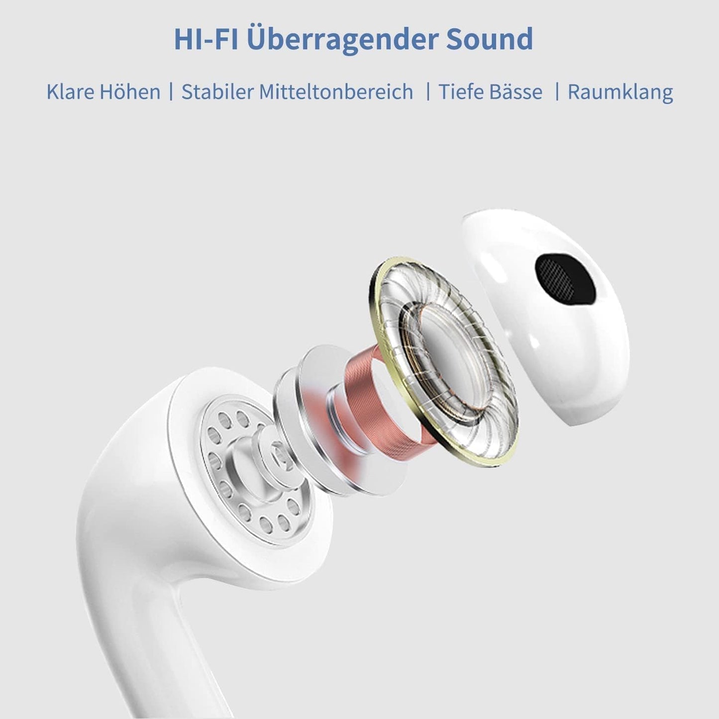 For iPhone Earbuds, Smartphone Bluetooth 5.4 in Ear Headphones NEW True Wireless Earphones with 4 ENC Noise Cancelling Mic, 50H Playtime HiFi Stereo, IPX7 Waterproof Touch Control for iPhone/Android