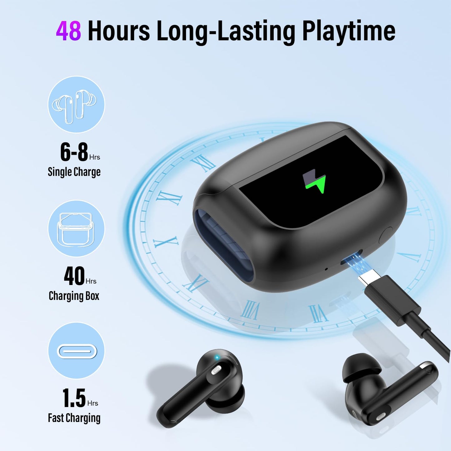 Thunelec Wireless Earbuds, 48H Smart Touch Screen Ear Buds Bluetooth 5.4 Headphones, ANC/ENC Noise Cancelling Mic Bluetooth Earbuds, 5 EQ Modes, HiFi Stereo, IPX7 Waterproof Wireless Earphones Black