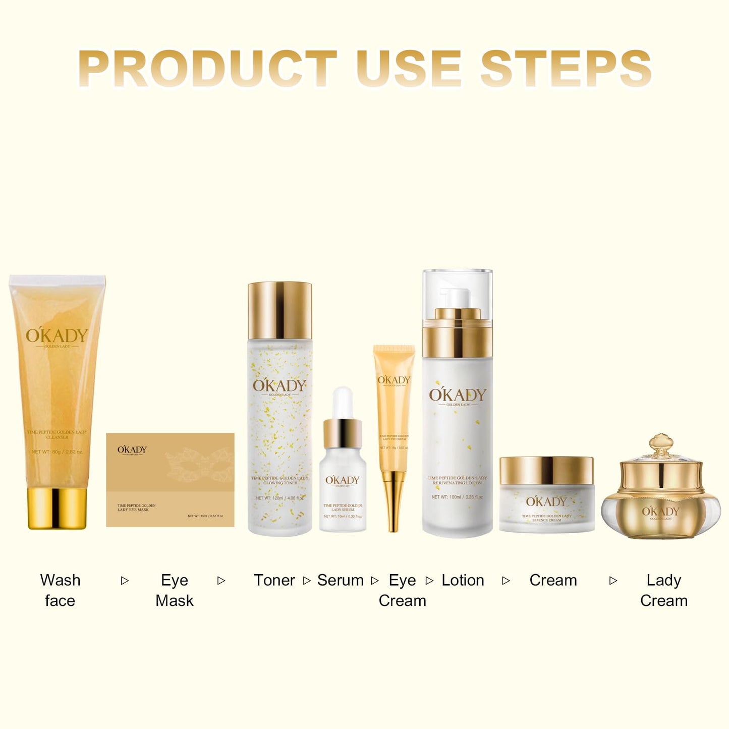 O'KADY Anti Aging Skin 10Pcs Daily Care Routine Kit,Serum Skin Care Kits for Girls,Pamper Gifts for Women,Gift Set for Hydrating Refreshing Face,Face Care Sets for Women,teengirls