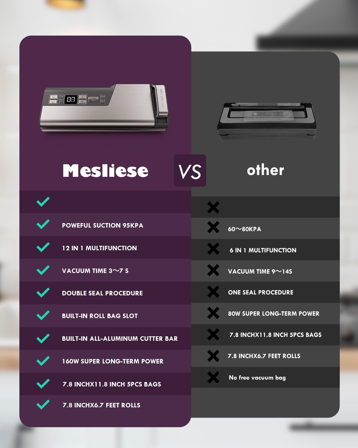 Mesliese Vacuum Sealer Machine, 95kPa 120W One Hand Operation Food Sealer, Double Seal Strip with Build-in Cutter & Countdown Display, 2 Bag Rolls, 5PCS Pre-cut Bags, PULSE & Marinate Enabled