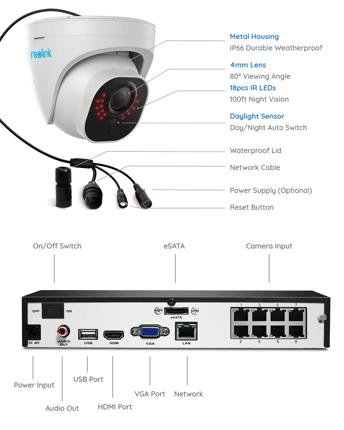 Reolink 4K NVR 8CH PoE CCTV Security Camera System, with 2TB HDD and 4X 5MP Motion Detection Outdoor PoE IP Cameras, 100ft Night Vision Remote Access, RLK8-520D4-5MP