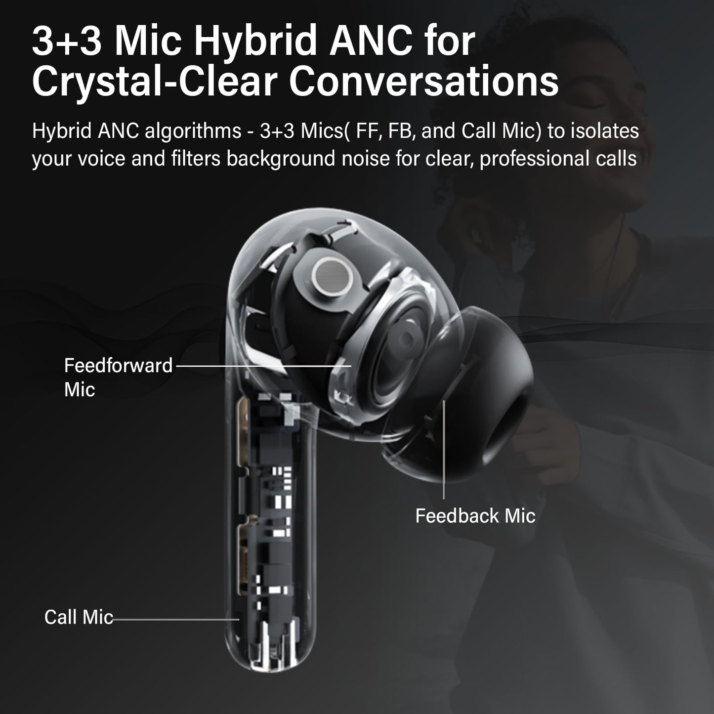 DUCOCUB Hybrid Active Noise Cancelling Wireless Earbuds, V5.4 Bluetooth Headphones with app, Hi-Res Sound Deep Bass in Ear Earphones, 6 Mic for Clear Call, 49H Playtime, IP57, Wireless Charging