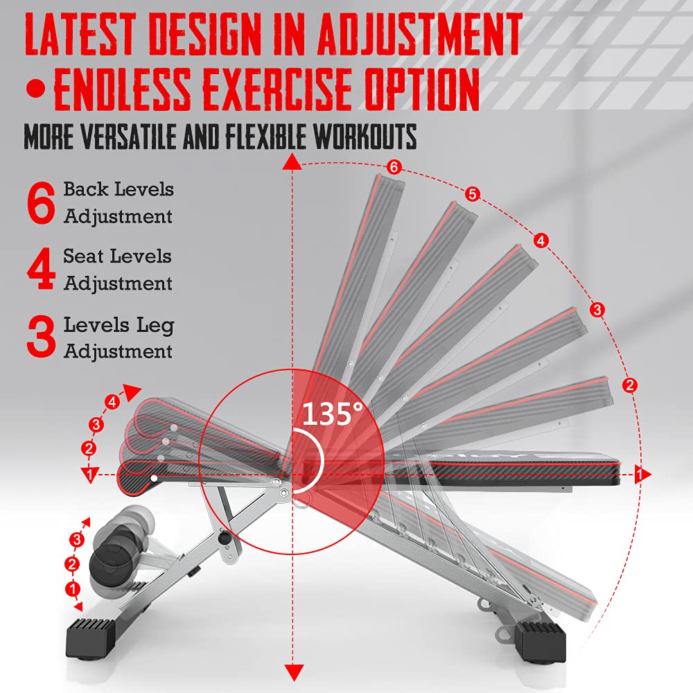 YOLEO Weight Bench, 660LB/300KG Adjustable Foldable Strength Training Bench, Utility Incline Decline Bench for Full Body Workout- Integrated Structure Updated