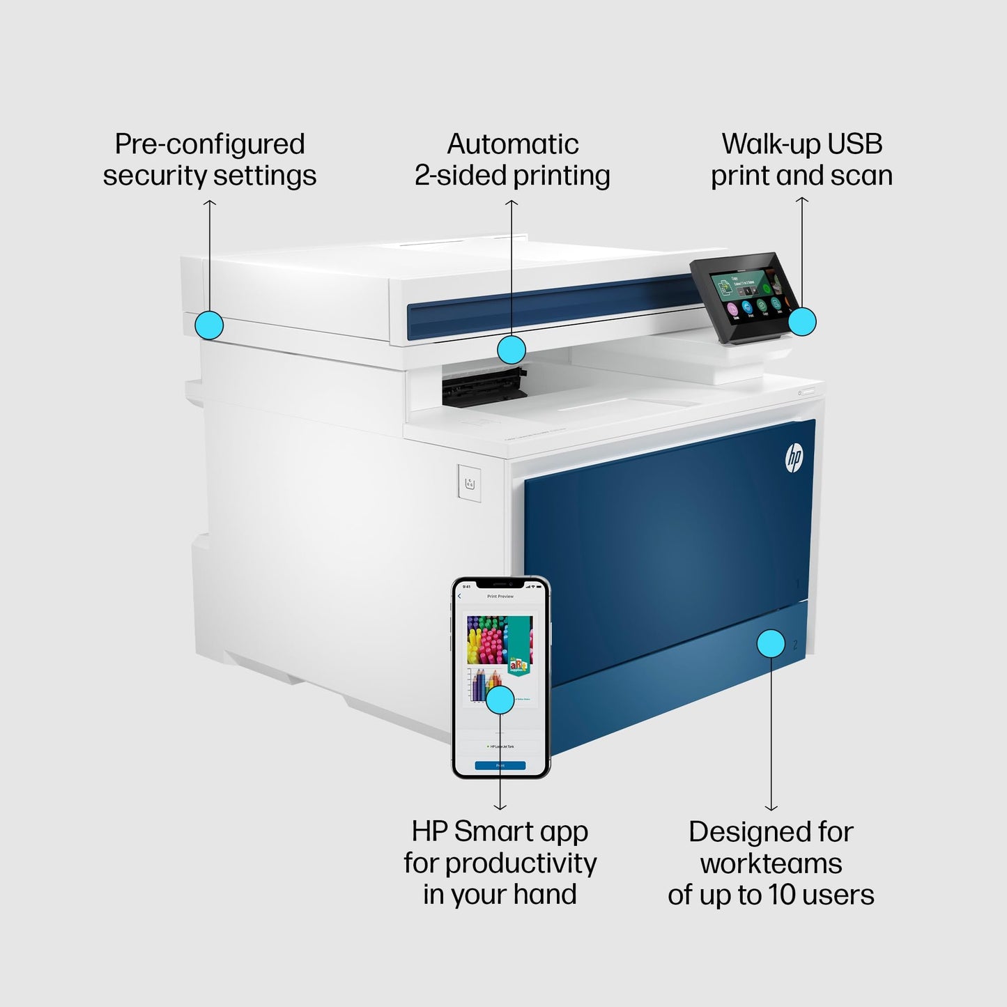 HP Laserjet Pro MFP 4302dw Laser Printer | Colour | Printer for Small Medium Business | Wireless | Print, Copy, Scan | Automatic Document Feeder | 2-Sided Printing | Self-healing WiFi | Ethernet