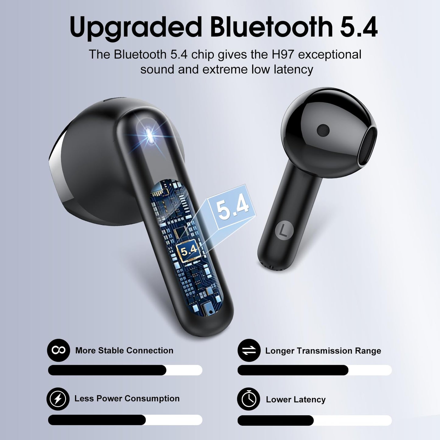 Wireless Earbuds, Bluetooth 5.4 Earphones in Ear with HiFi Stereo,14mm Drivers with Big Bass, 40H Clear Calls Bluetooth Earphones, Wireless Ear Buds with 4 ENC Noise Cancelling Mic IP7 Waterproof