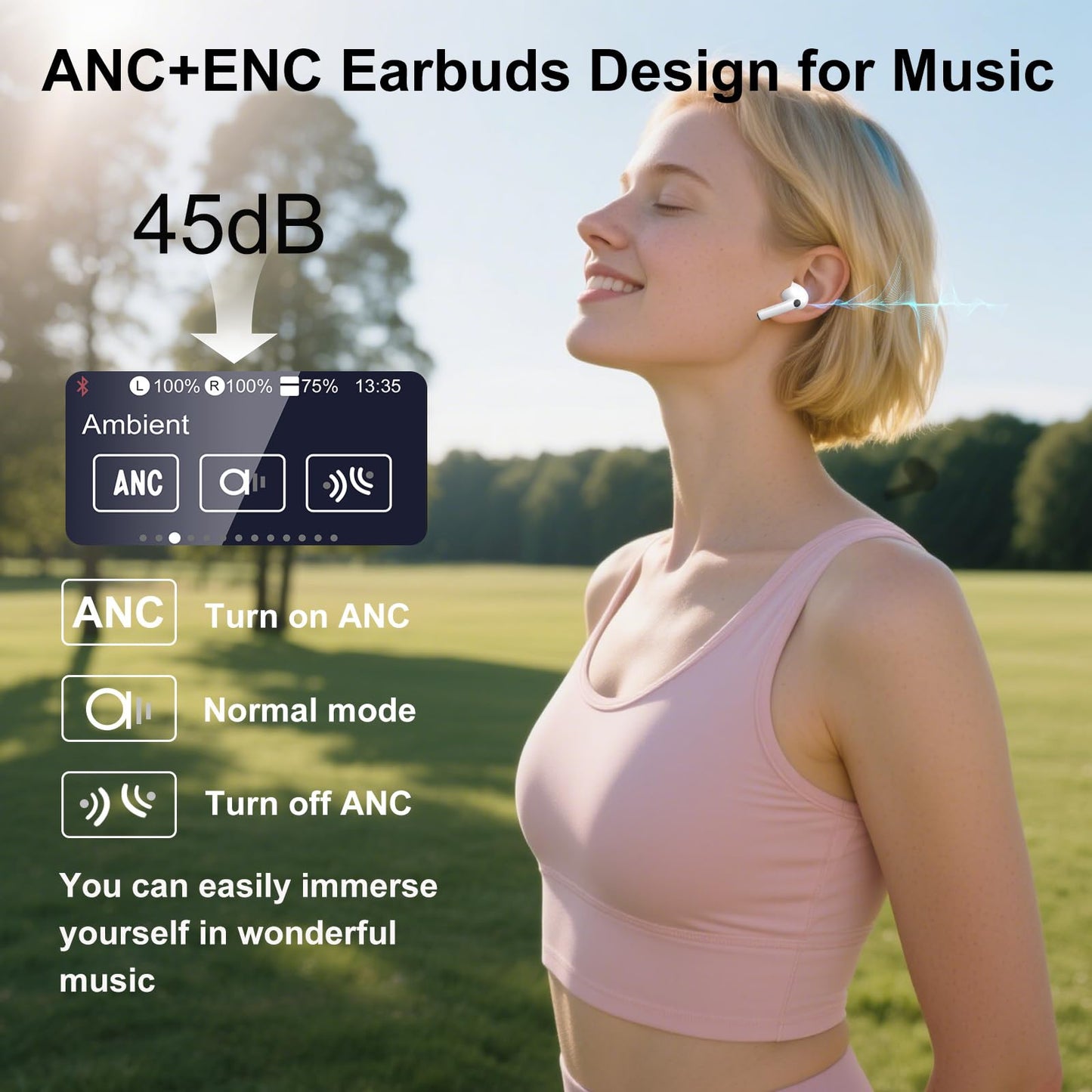 2025 Wireless Earbuds with Touch Screen, IPX7 Waterproof Wireless Earphones, ANC+ENC Noise Cancelling Earbuds, In Ear Buds with Touchsceen, HIFI Stereo, Gym Sleep Sport Bud, Gifts, White