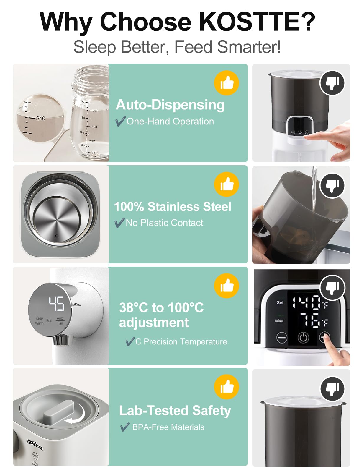 Baby Bottle Maker, KOSTTE 24hr Temp-Controlled Formula Maker, Baby Kettle for Making Formula Bottle Instantly, Food Maker, Ideal for Night Feeds, 1.5L