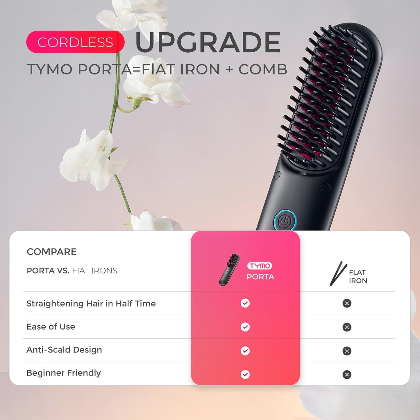 TYMO Porta Pro Cordless Hair Straightener Brush - Portable Straightening Brush for Travel, Mini Ionic Hot Comb Straightener for Women, Lightweight on-The-go, Cordless & Fast Charger Dual Power, Black