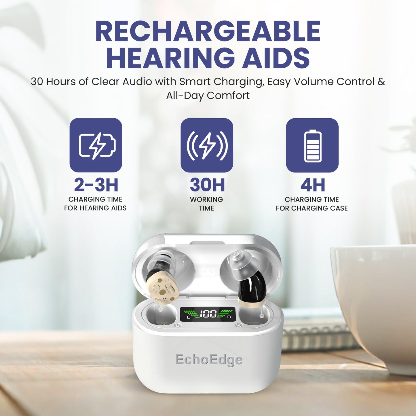 ECHOEDGE Rechargeable Hearing Amplifier - Personal Voice Amplifier with Microphone for Enhanced Sound Clarity - Invisible Design with HD Power Display, Noise Reduction & 30hr Battery Life