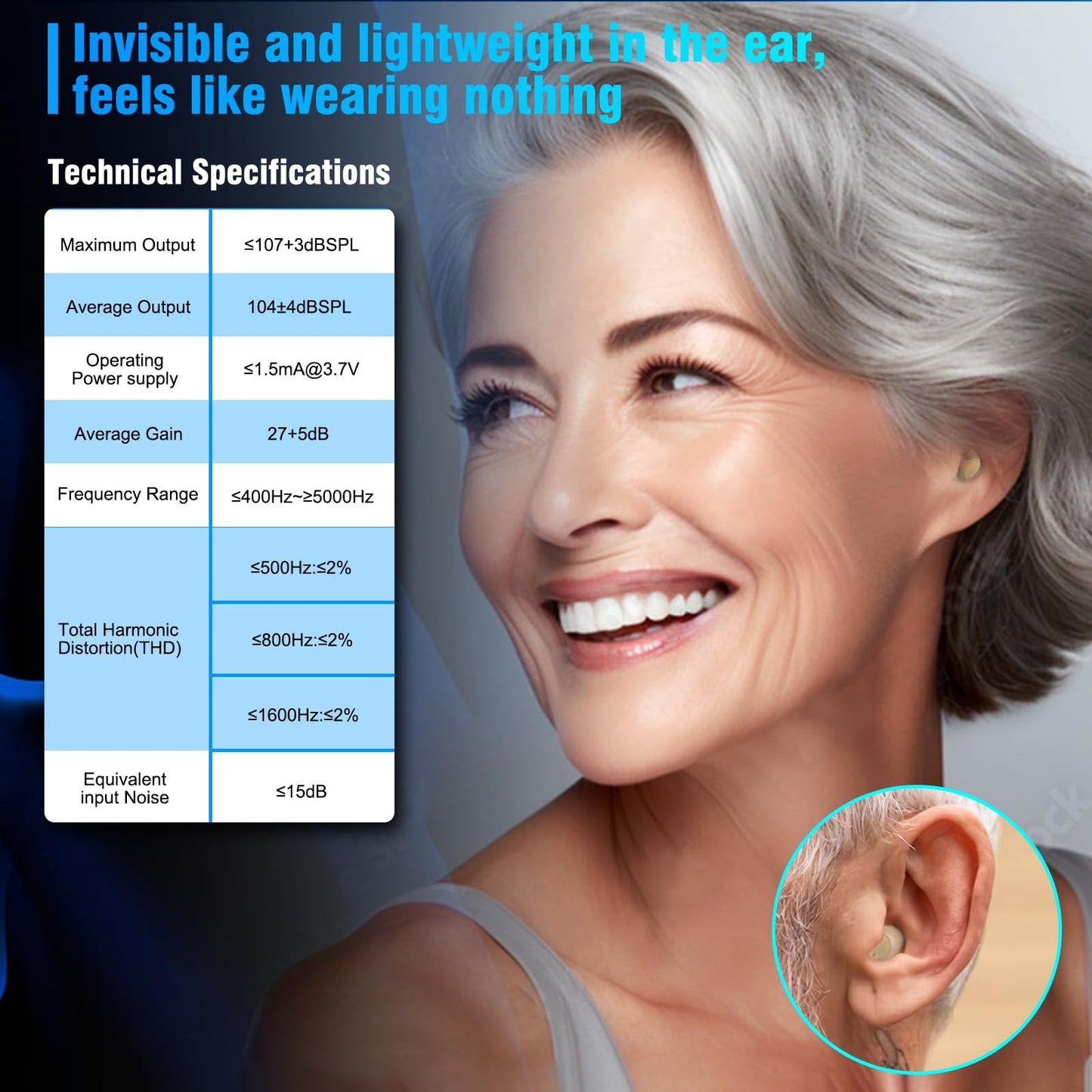 Hearing Amplifiers for Seniors & Adults Invisible Mini Latest 16-Channel Digital Rechargeable Hearing Amplifiers with Intelligent Noise Reduction,Voice Broadcast,3 Modes,5 Levels of Volume Adjustment