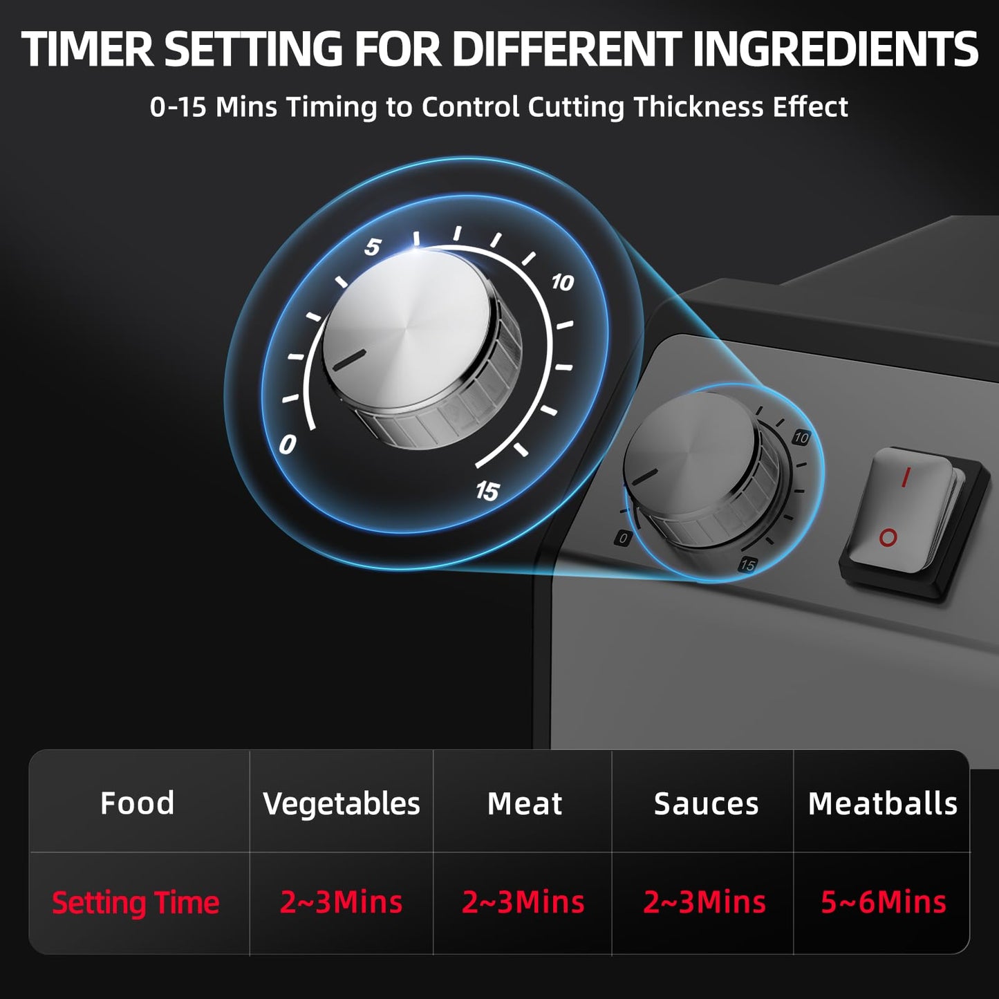 TERUISI Commercial Food Processor, 250W Heavy Duty Electric Meat Grinders with 1500RPM Blade Speed, 6QT Stainless Steel Food Bowl and 0-15 Mins Timer, Commercial Vegetable Chopper Food Mixer Machine