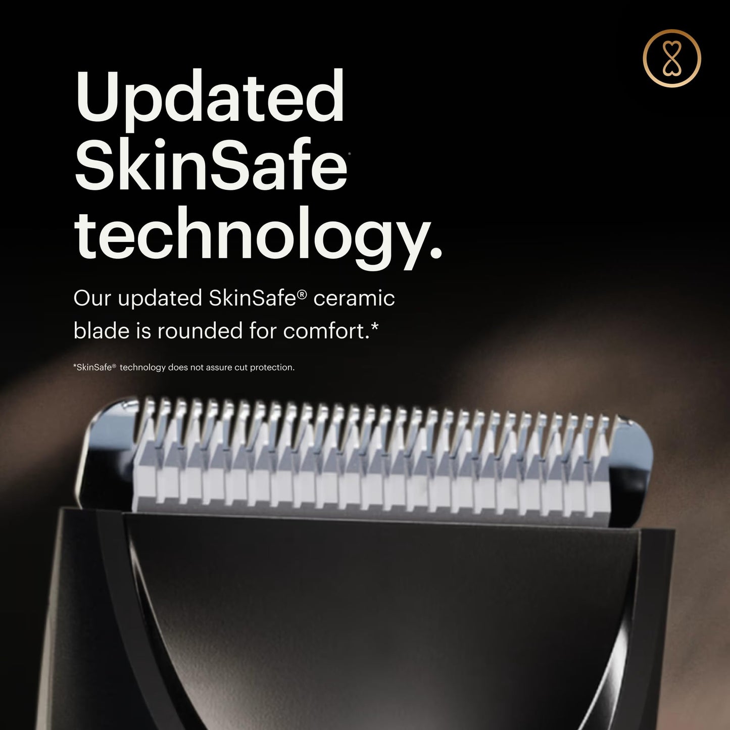 MANSCAPED® The Lawn Mower® 3.0 Plus Groin & Body Hair Trimmer – Updated SkinSafe® Trimmer Blade, Waterproof Wet/Dry Groomer, USB-C Rechargeable, Men’s Wireless Ball Shaver