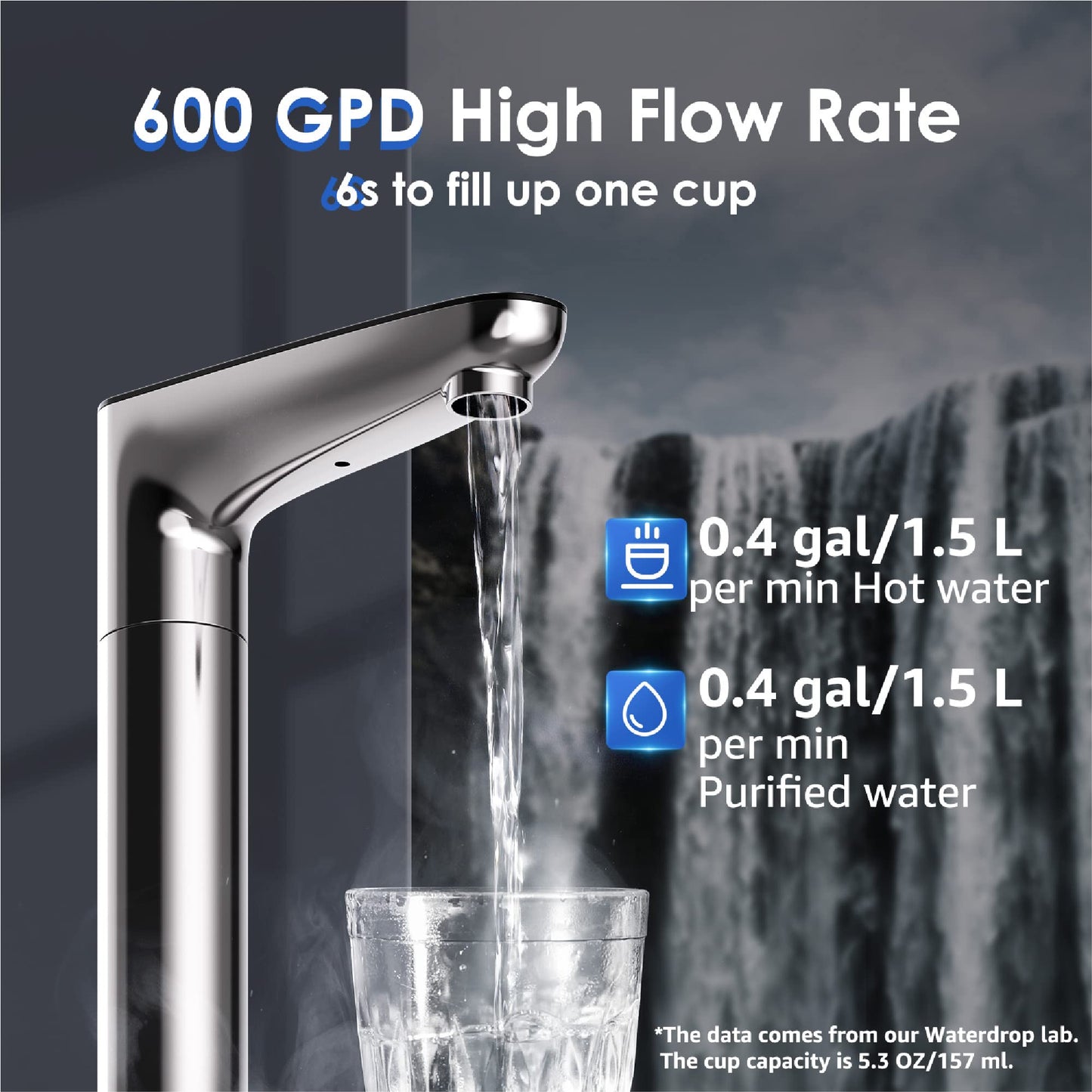 Waterdrop Reverse Osmosis Instant Hot Water RO Filter System, 600 GPD, 2271L, Tankless, 2:1 Pure to Drain, Under Sink, TDS Reduction, Smart LED Faucet, WD-KJ600/WD-K6