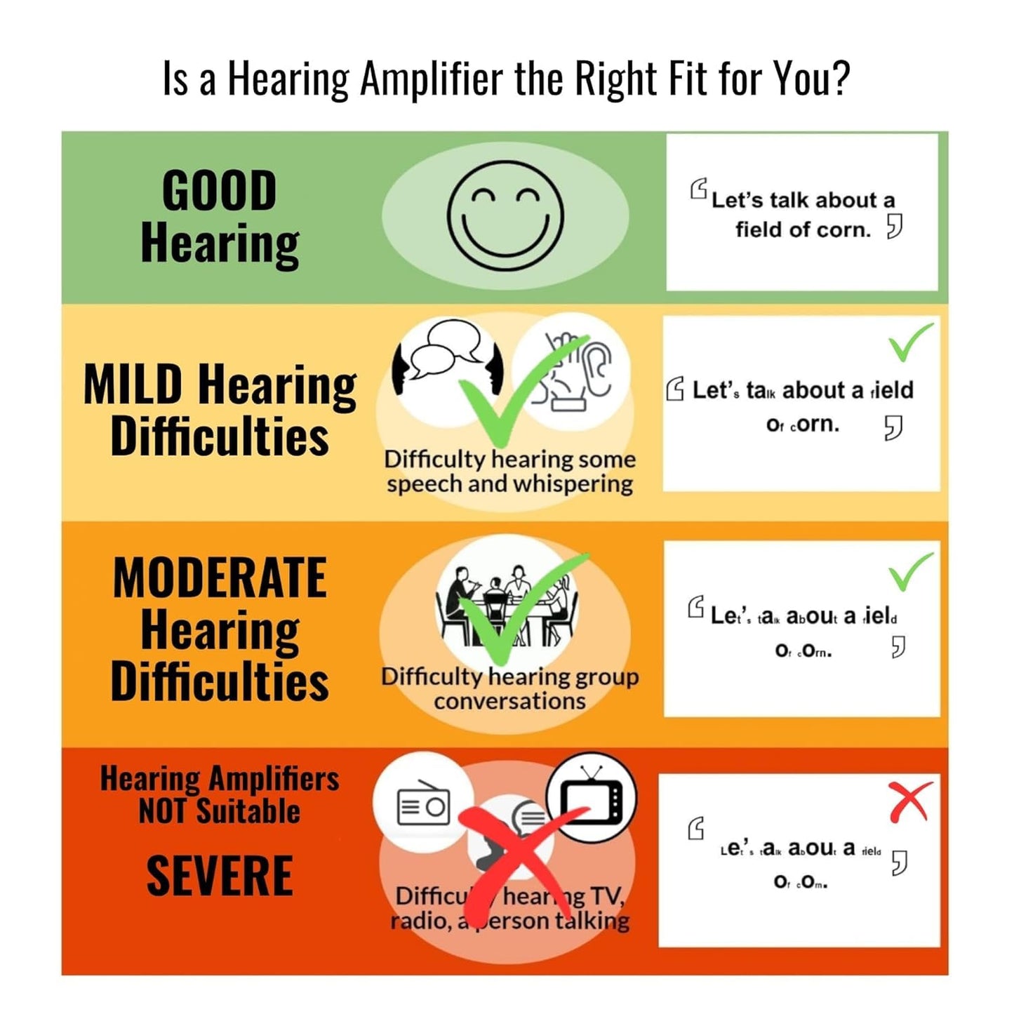 JD Health Tech | Invisible Mini Digital Hearing Amplifier Sound Aid Voice Enhancer Rechargeable (SimpleSound)