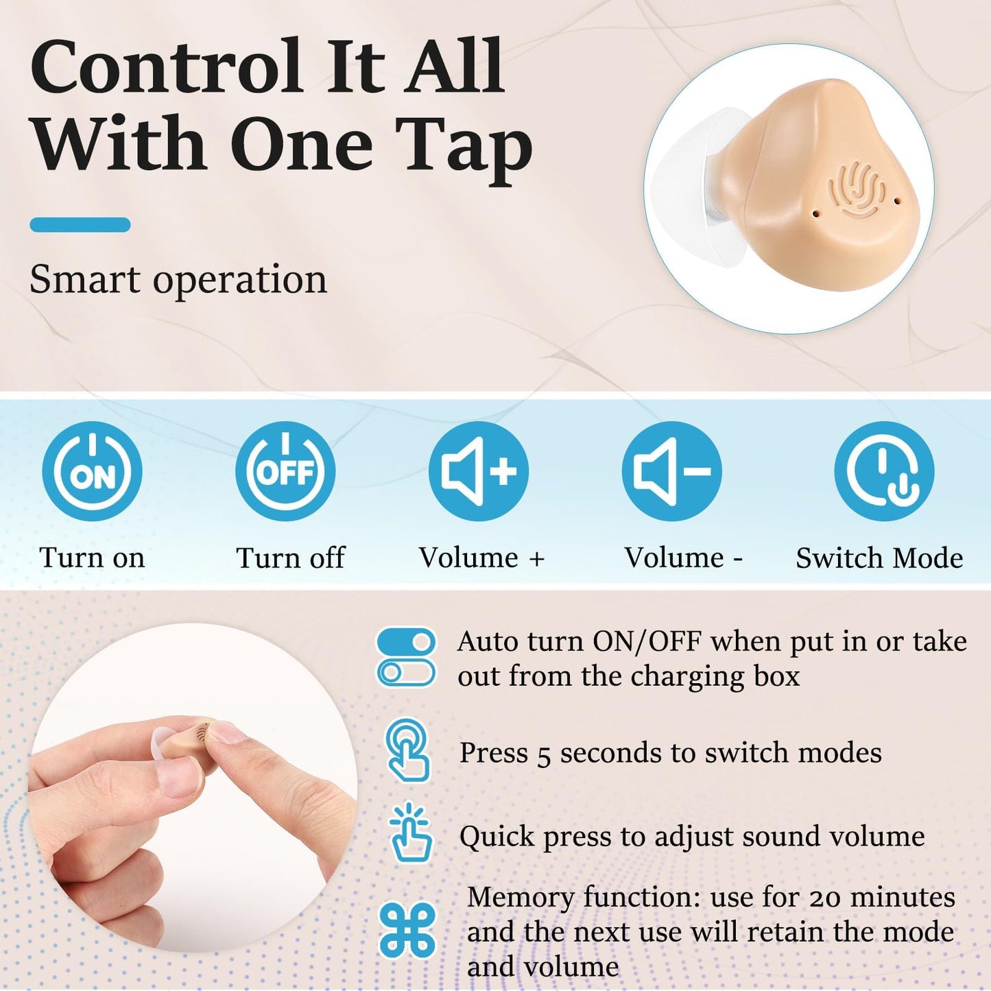 Hearing Amplifier for Seniors & Adults Rechargeable with Noise Cancelling,Digital Devices for Super Nature Sound,3Different Modes,Adjustable Volume in 5 Levels,Dual Microphone,No Whistling Sound