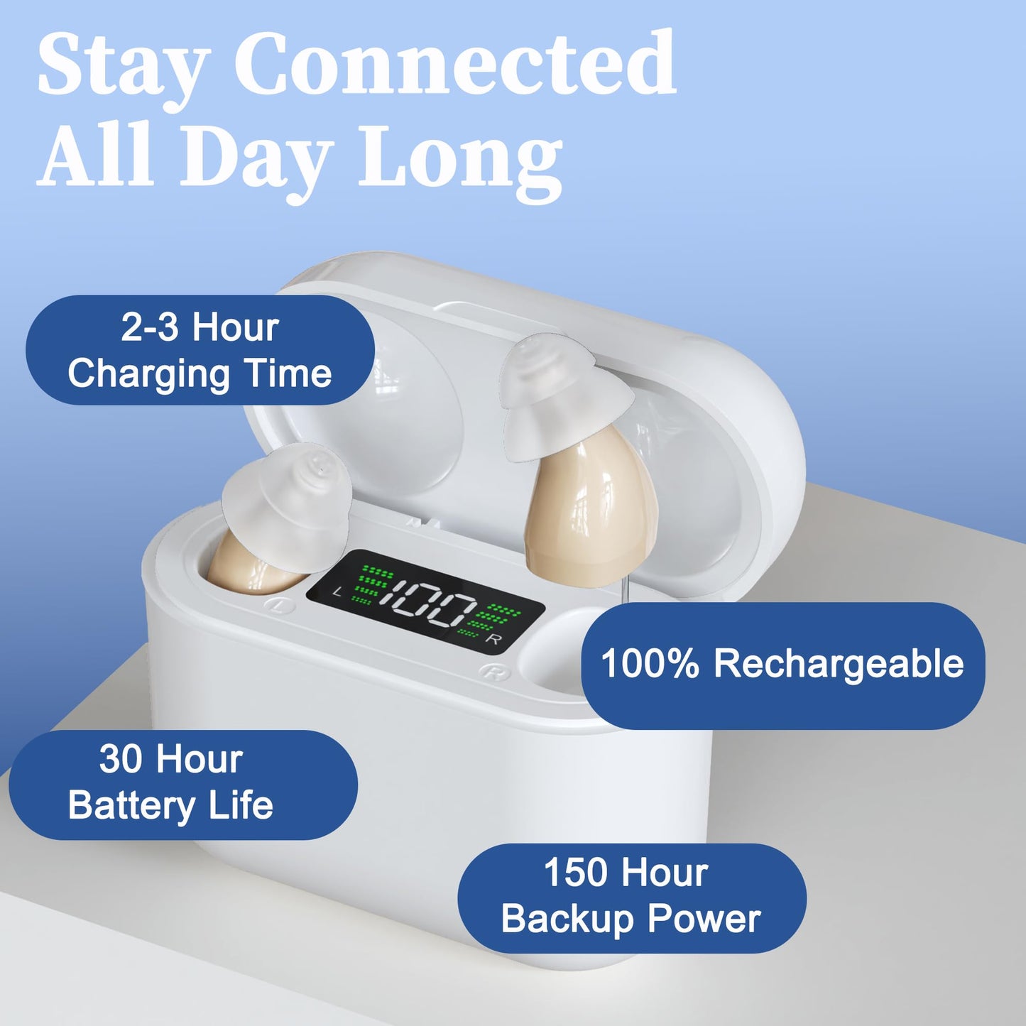Efferey Digital Hearing Amplifiers Sound Device with Charging Case, Invisible Voice Enhancer, Long-Lasting Rechargeable Battery, Easy to Use