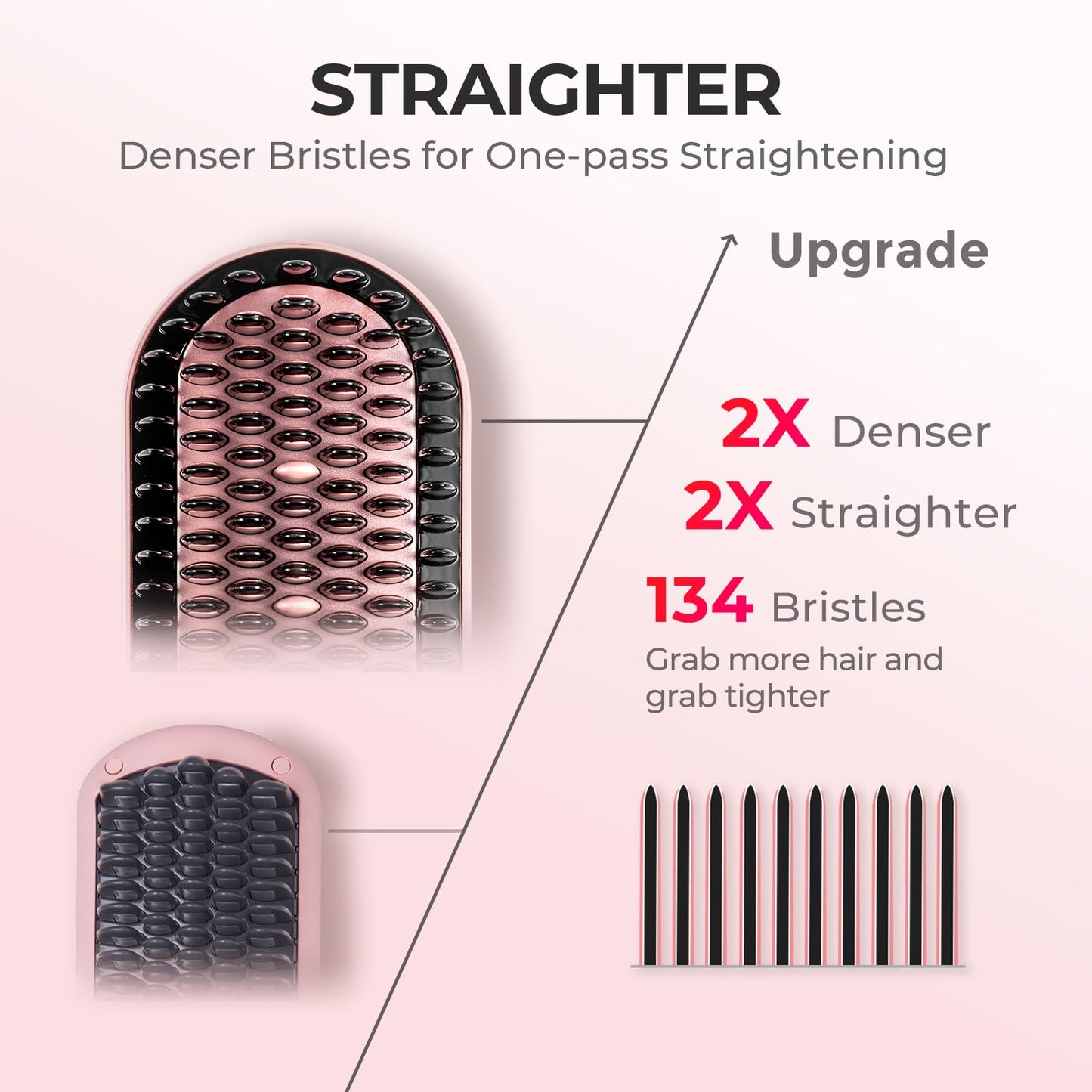 TYMO Ionic Plus Hair Straightener Brush UK, Upgraded Straightening Brush with Dense Bristles for Thick Hair, 16 Temps (80℃~230℃) LED Display, 10 Million ions, Dual Voltage, Hot Brush for Women (Pink)