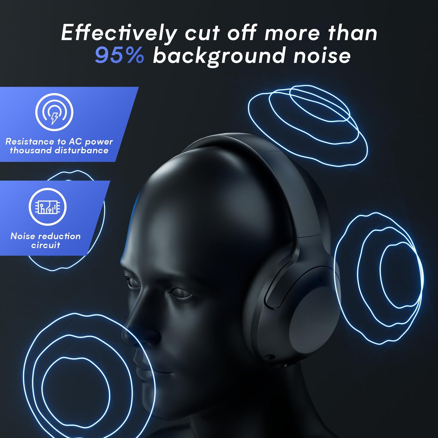 KAMLO Wireless Headphones Over Ear,65 Hrs Playtime Foldable Bluetooth 5.3 Headphones,6 EQ ModesFoldable Lightweight Headset with Deep Bass, for Travel/Office/Cellphone/PC (Black)