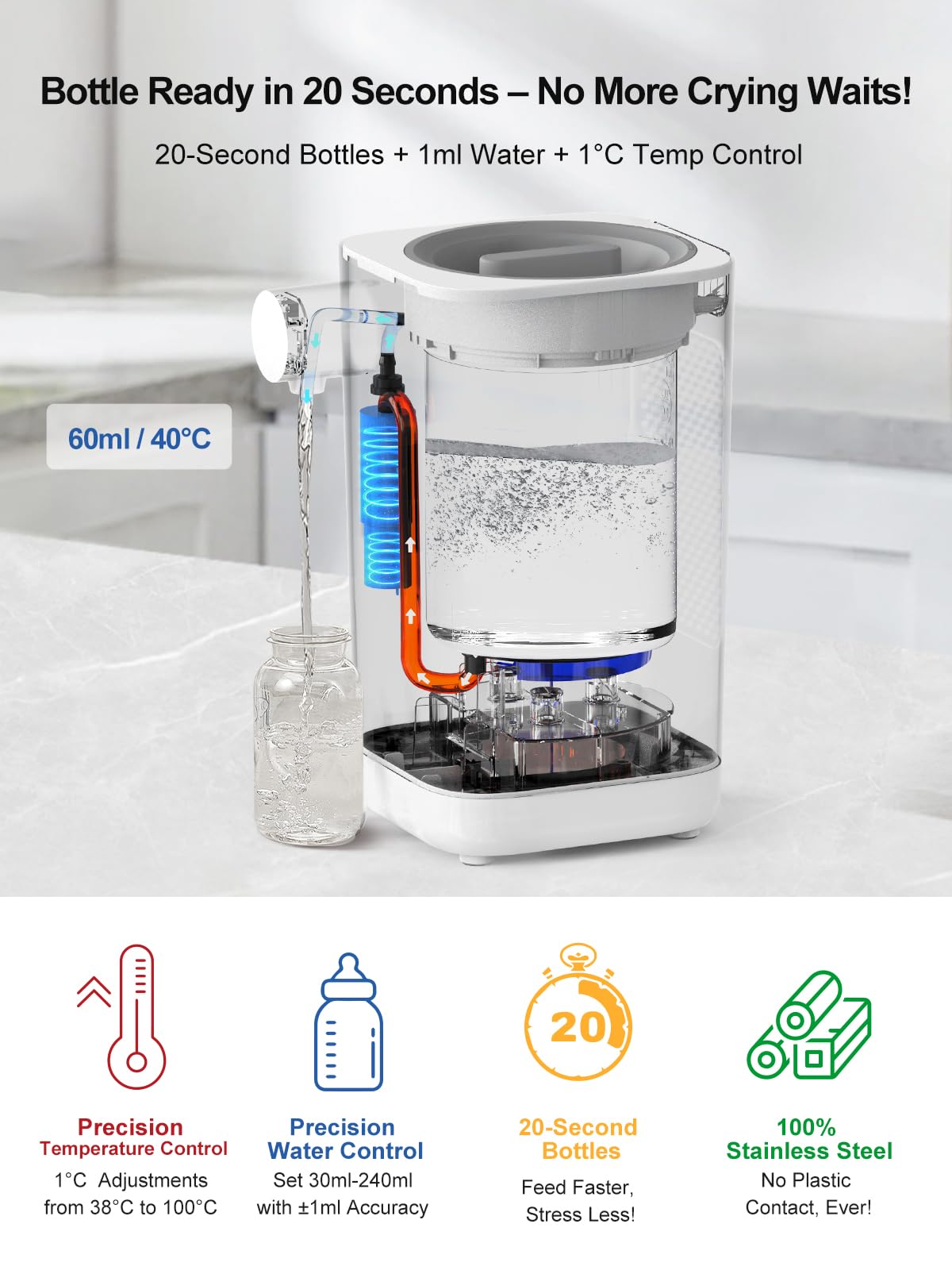 Baby Bottle Maker, KOSTTE 24hr Temp-Controlled Formula Maker, Baby Kettle for Making Formula Bottle Instantly, Food Maker, Ideal for Night Feeds, 1.5L