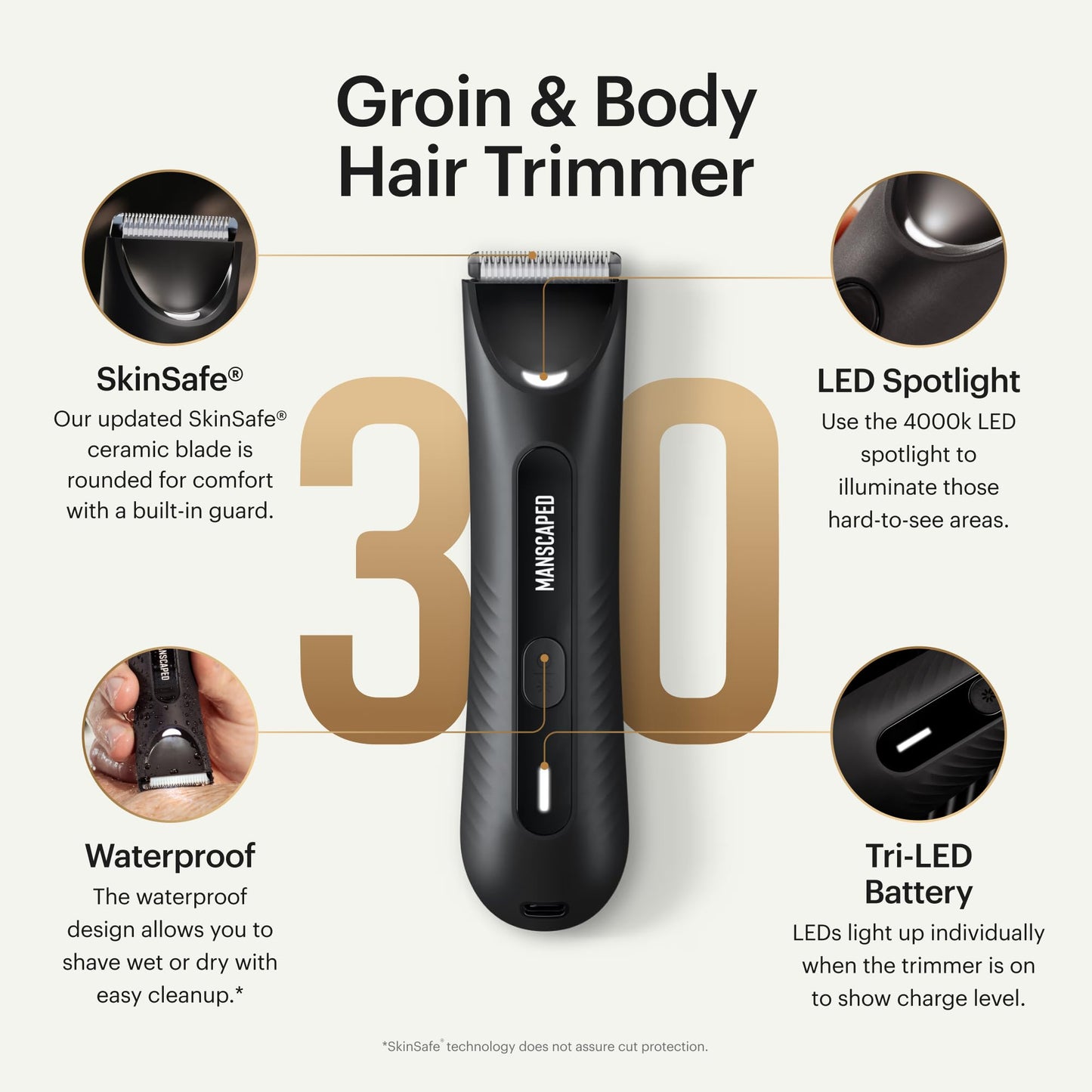 MANSCAPED® The Lawn Mower® 3.0 Plus Groin & Body Hair Trimmer – Updated SkinSafe® Trimmer Blade, Waterproof Wet/Dry Groomer, USB-C Rechargeable, Men’s Wireless Ball Shaver
