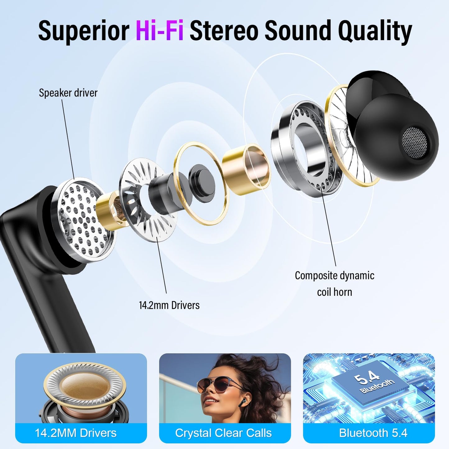 Thunelec Wireless Earbuds, 48H Smart Touch Screen Ear Buds Bluetooth 5.4 Headphones, ANC/ENC Noise Cancelling Mic Bluetooth Earbuds, 5 EQ Modes, HiFi Stereo, IPX7 Waterproof Wireless Earphones Black