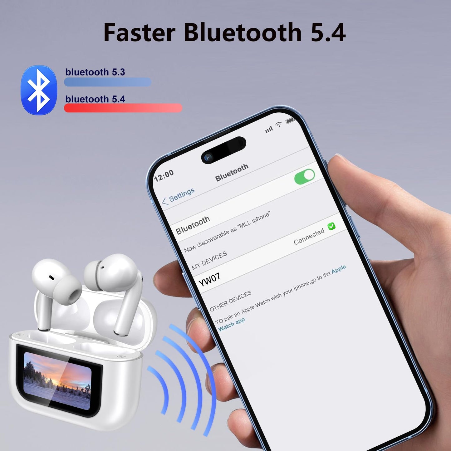 2025 Wireless Earbuds with Touch Screen, IPX7 Waterproof Wireless Earphones, ANC+ENC Noise Cancelling Earbuds, In Ear Buds with Touchsceen, HIFI Stereo, Gym Sleep Sport Bud, Gifts, White