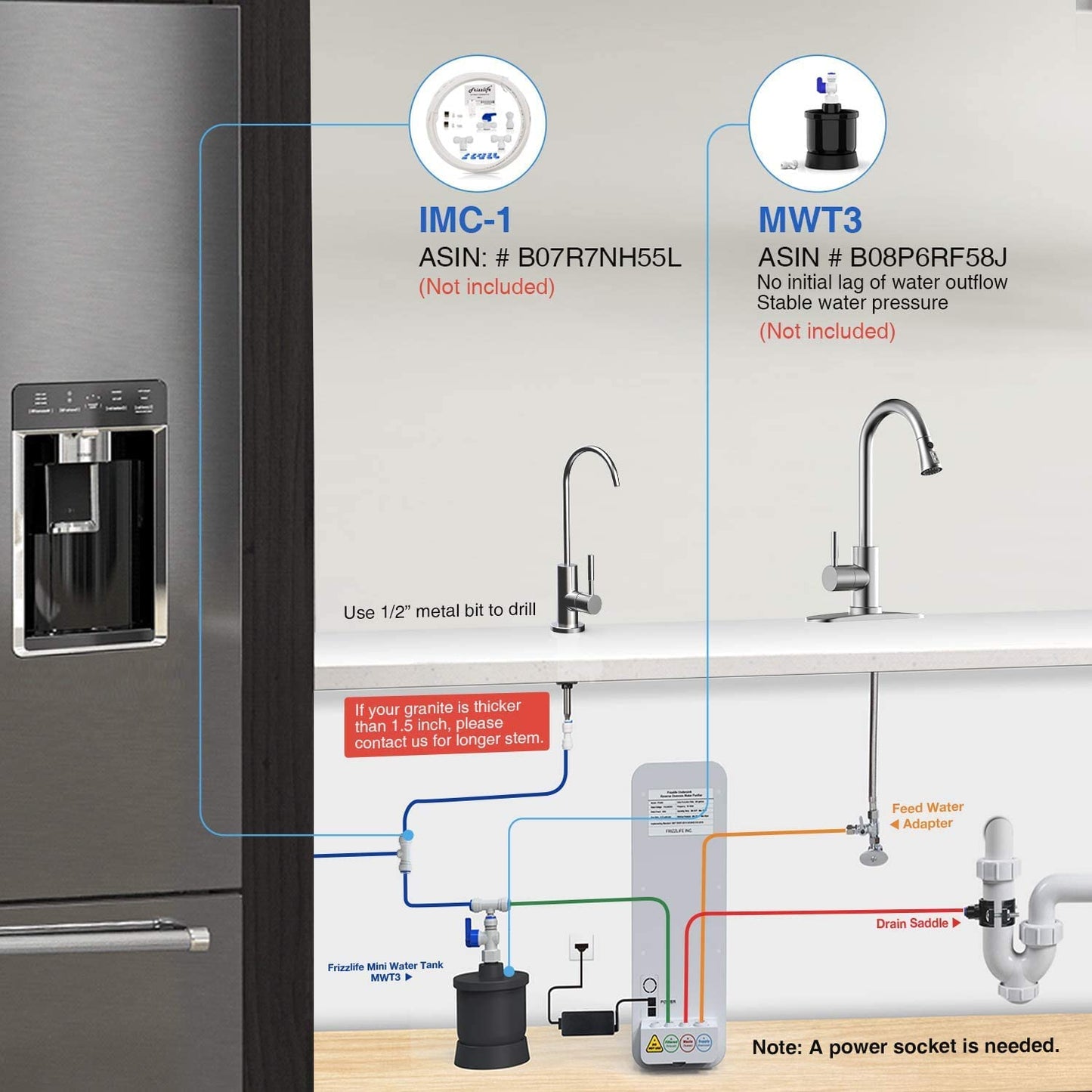 Frizzlife Reverse Osmosis System - Tankless 400 GPD Drinking Water Filtration System, Quick Twist Under Sink RO Filter - 1.5 : 1 Pure to Drain - Reduce TDS, Compact Footprint, USA Tech Support, PD400