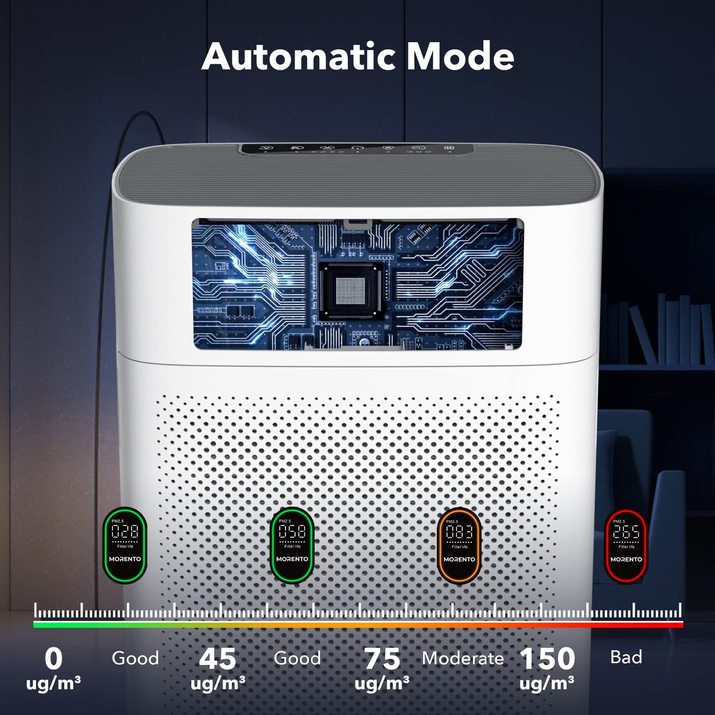 MORENTO Air Purifiers for Bedroom Home Large Room up to 1076 Sq Ft with PM 2.5 Air Quality Sensor, Remove the Pet Hair, Dust, Smoke, Air Cleaner Sleep mode 24db, White, 1 Pack