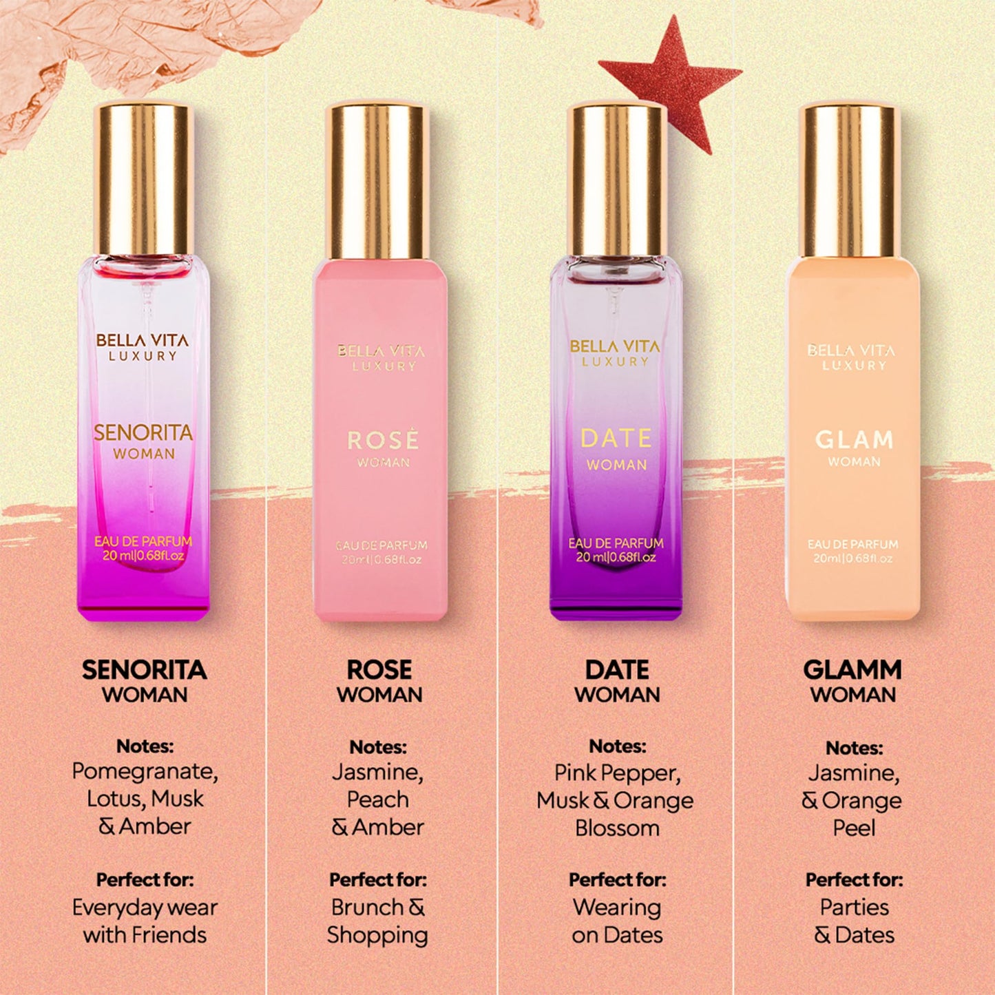 BellaVita Luxury Perfume Gift Set for Women (4x20ml) | DATE, SENORITA, GLAM, ROSE | Sweet Floral, Musk & Vanilla Perfumes | Sweet Cologne Perfume for Women | Women's Cologne & Perfume Gift Sets
