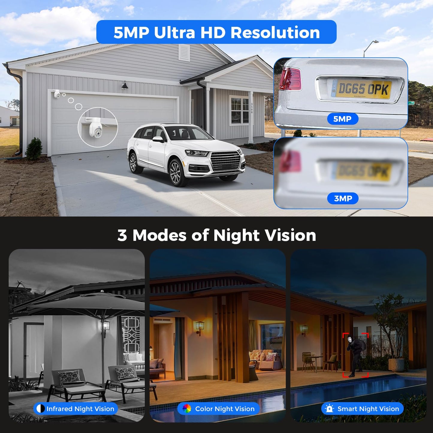Hiseeu 【5MP+PTZ】 5MP PoE CCTV Security Camera System,10'' LCD Monitor with 8CH NVR,4X5MP PoE PTZ Camera with Color Night Vision IP66 Waterproof Remote Access Two-way Audio