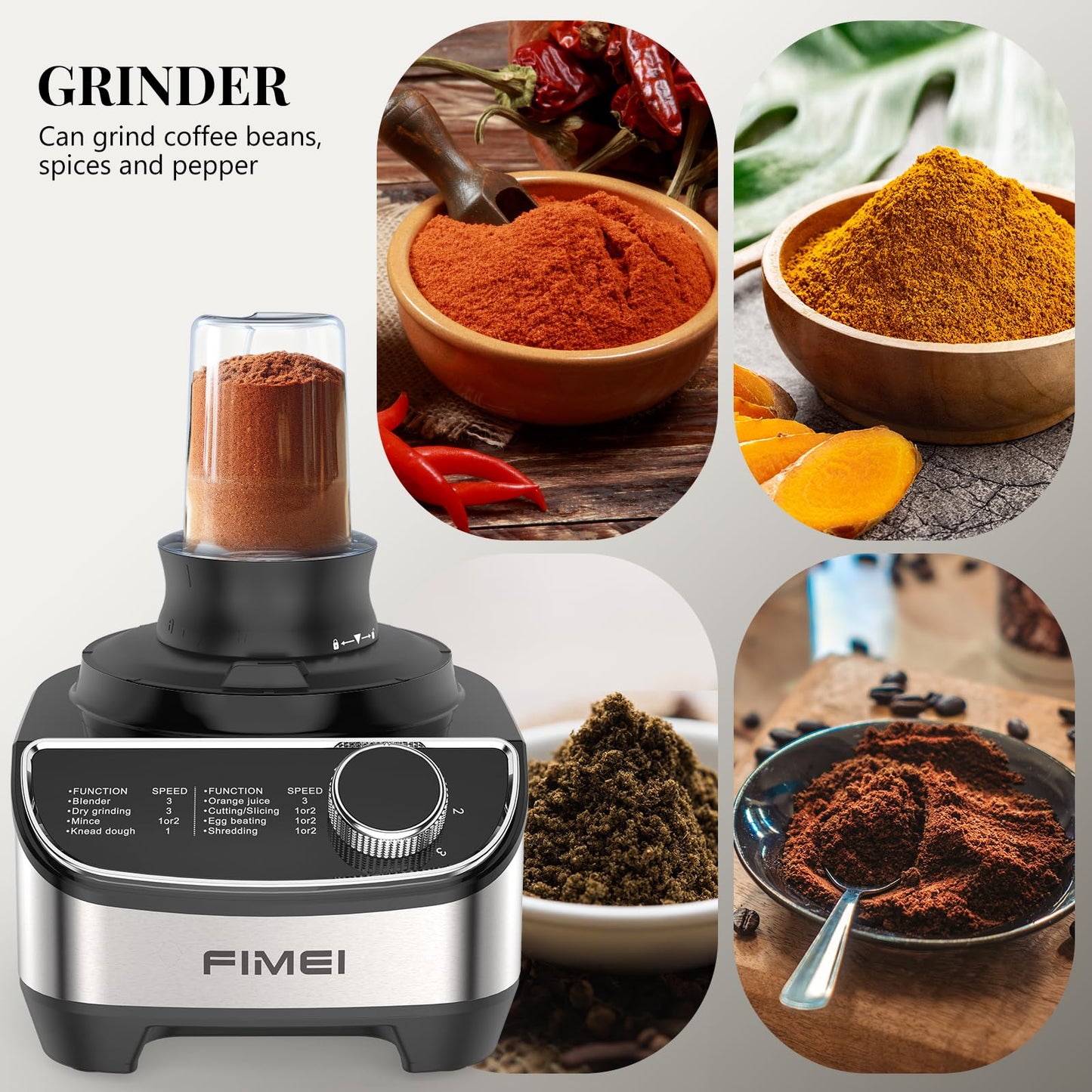 FIMEI Multifunctional Food Processor 1300W, 3 Speeds and Pulse Function, 3.5L Chopper, 1.5L Blender, Grinder, Citrus Juicer, Dough Hook, Whisk, Shredder, Reversible Slicer, Triple Lock Protection