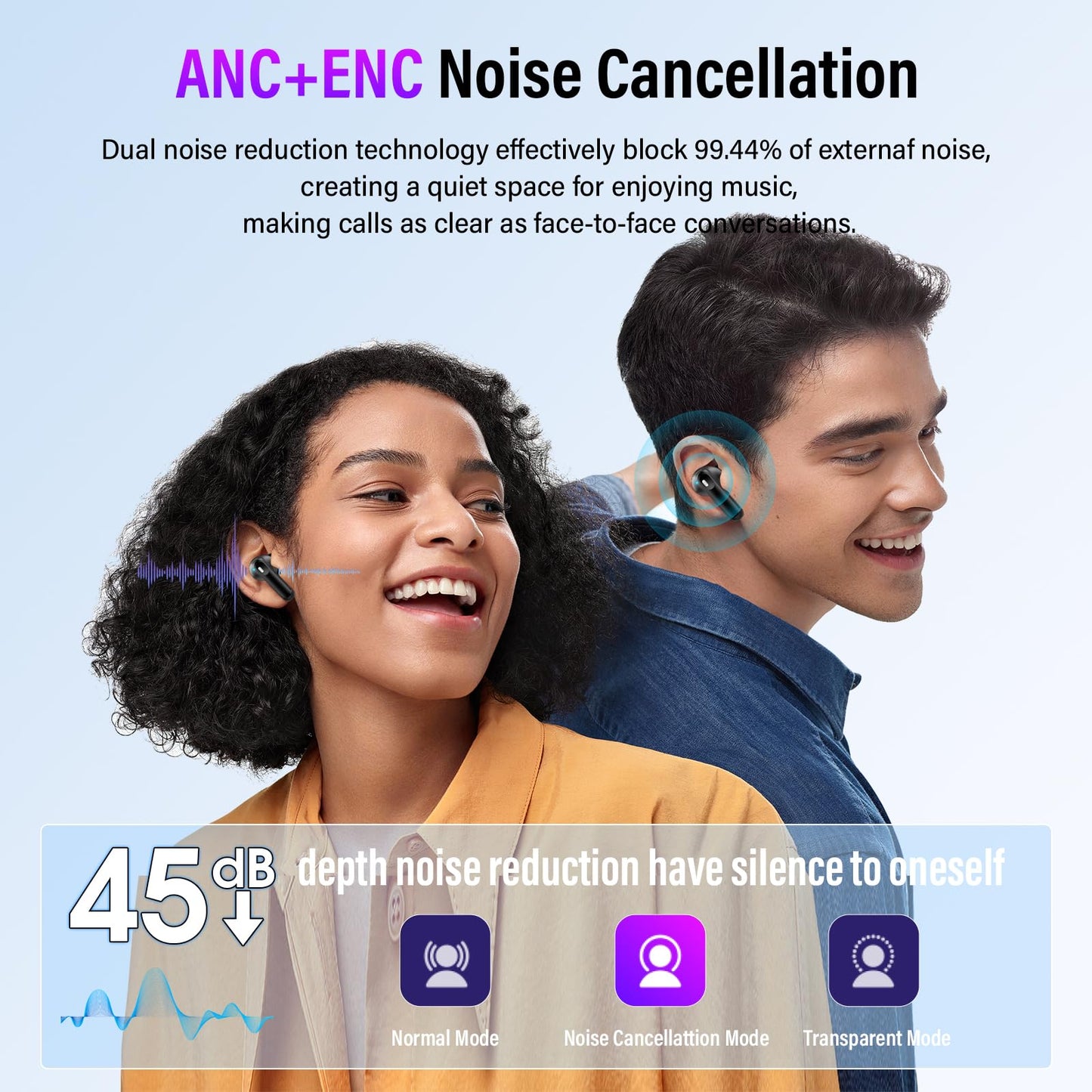 Thunelec Wireless Earbuds, 48H Smart Touch Screen Ear Buds Bluetooth 5.4 Headphones, ANC/ENC Noise Cancelling Mic Bluetooth Earbuds, 5 EQ Modes, HiFi Stereo, IPX7 Waterproof Wireless Earphones Black