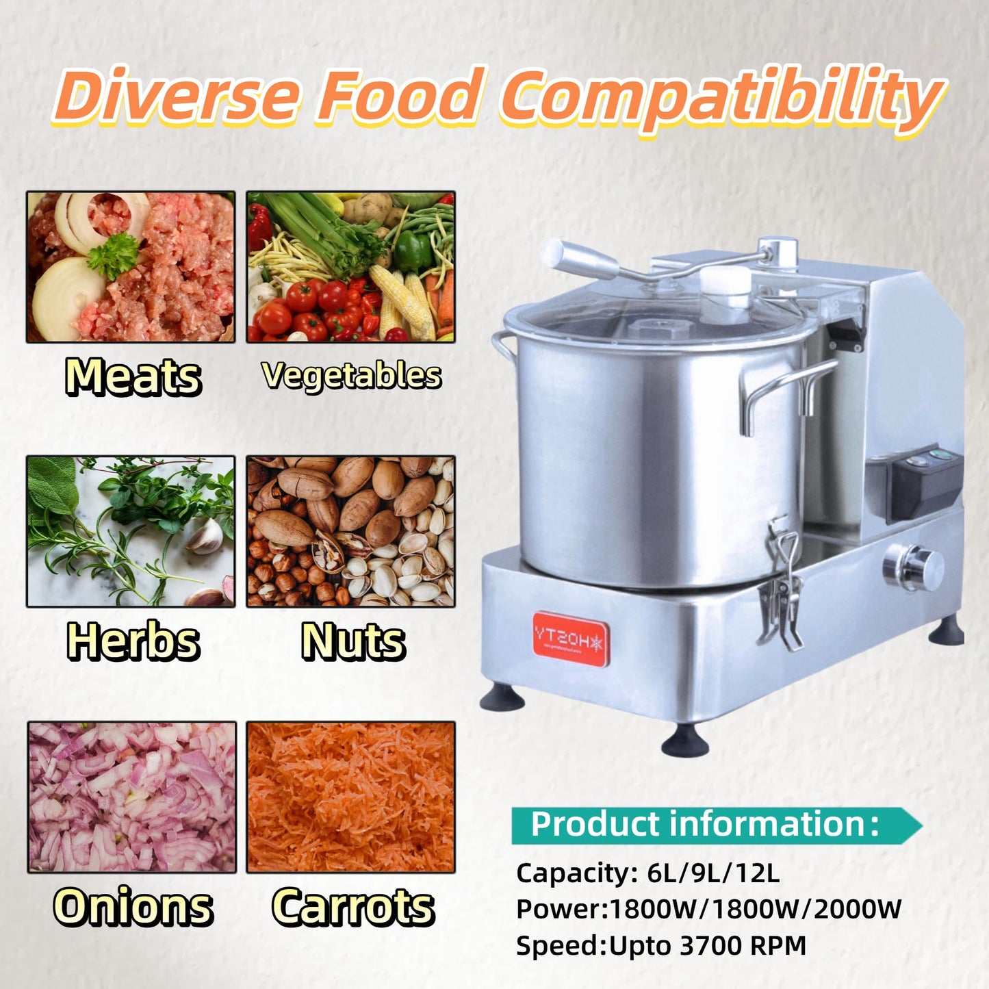 EASYROSE Commercial Vegetable Chopper & Meat Mincer, 1800W Electric Multifunctional Vegetable Cutter with 6L Stainless Steel Bowl, For Restaurants, Food Processing, Canteens