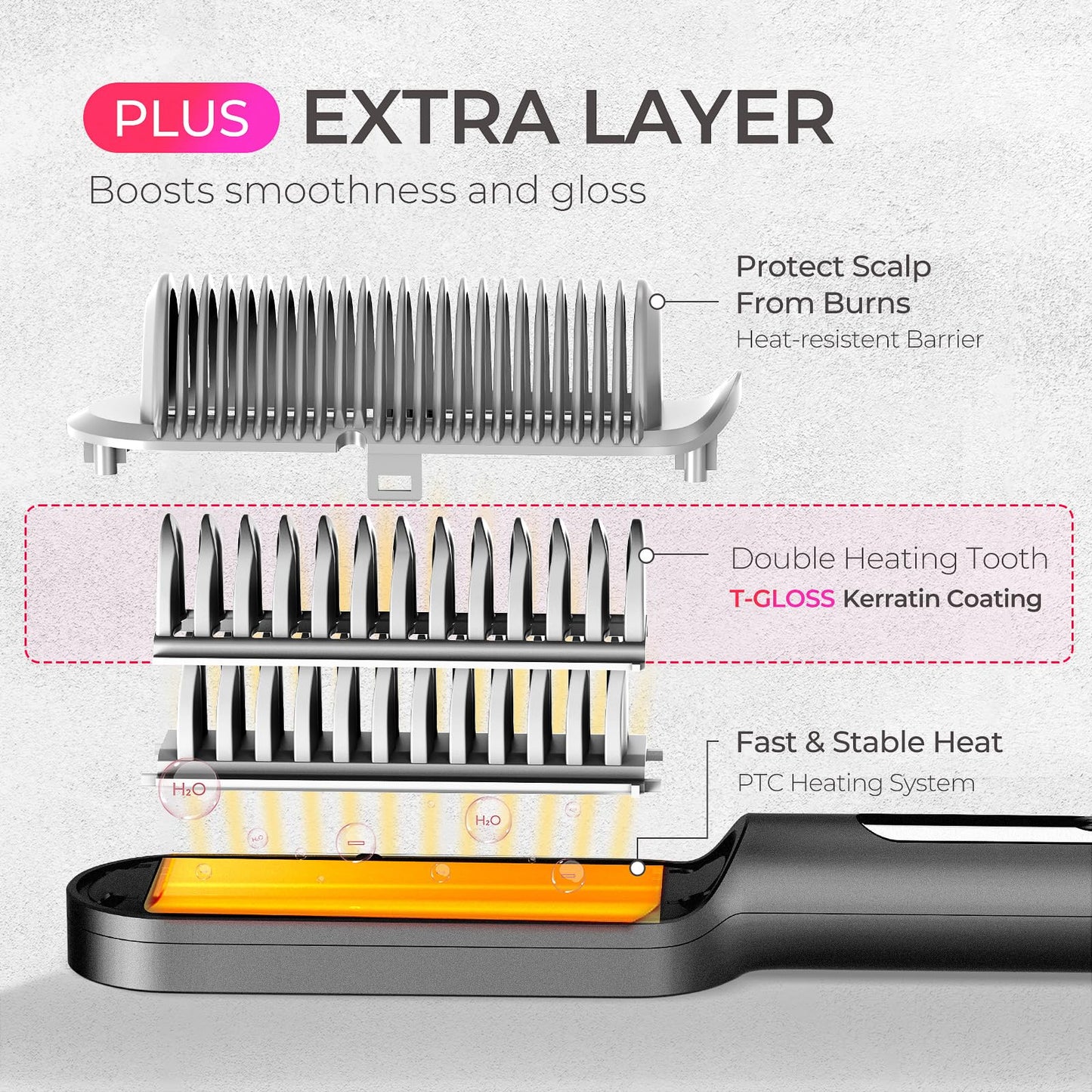 TYMO Hair Straightener Comb Plus - Hair Straightening Brush & Iron with Nano Titanium Coating for Even Heat, 9 Temperature Settings & LED Screen, Professional Hair Tools for Styling