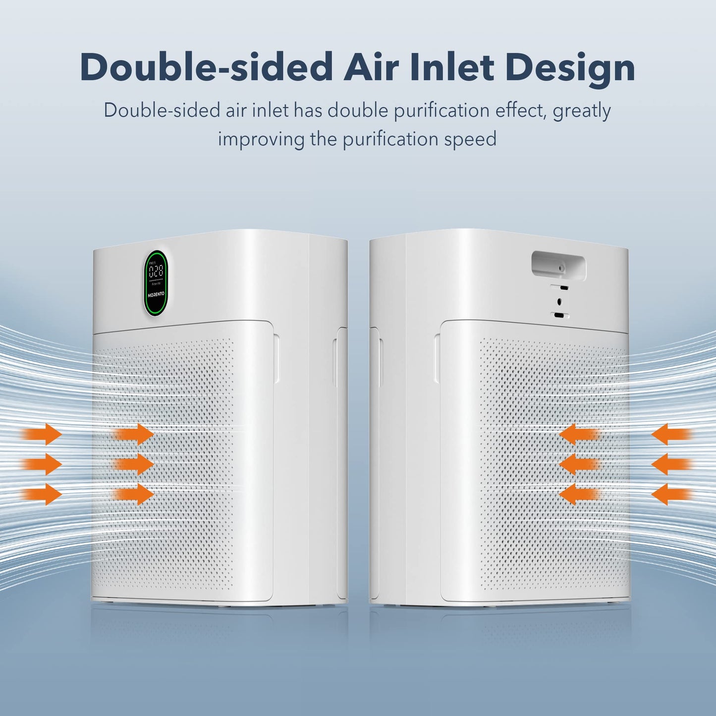 MORENTO Air Purifiers for Bedroom Home Large Room up to 1076 Sq Ft with PM 2.5 Air Quality Sensor, Remove the Pet Hair, Dust, Smoke, Air Cleaner Sleep mode 24db, White, 1 Pack