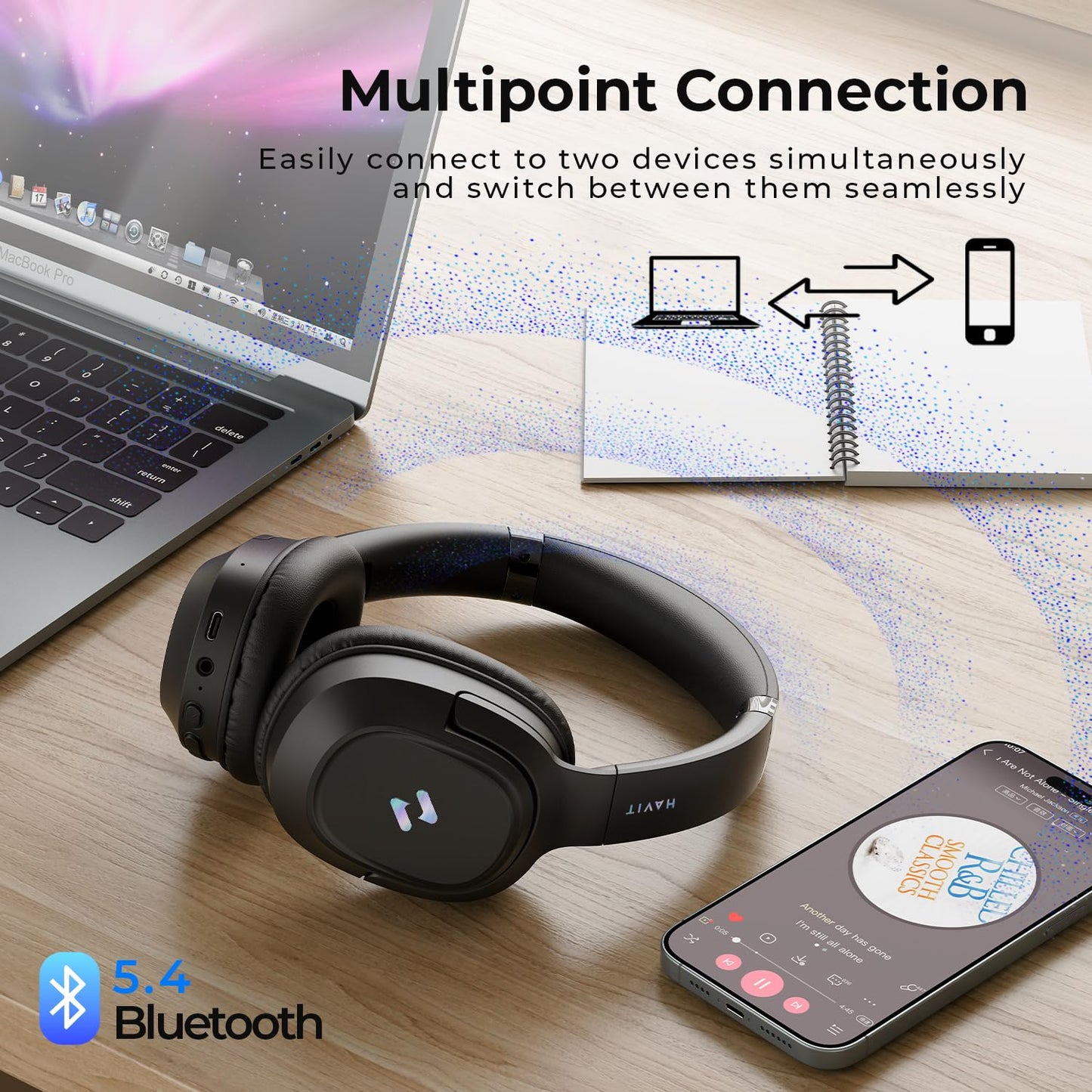 havit Active Noise Cancelling Headphones, Wireless Over Ear Bluetooth Headphones with 60ms Low Latency Game Mode, 50H Playtime, Foldable Overhead Headphones with Deep Bass, Bluetooth 5.4, App Control