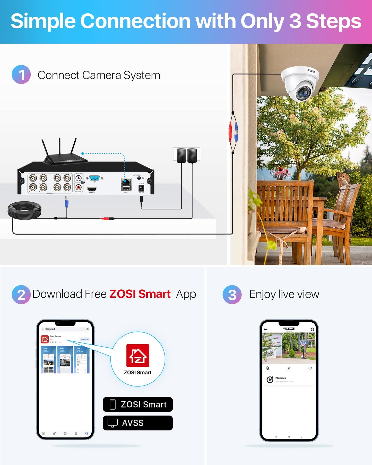 ZOSI 8CH 1080P Security Camera System with AI Human Vehicle Detection, H.265+ 8 Channel 5MP Lite HD-TVI DVR Recorder with 2TB HDD and 8pcs 1920TVL CCTV Dome Cameras Indoor Outdoor, 80ft Night Vision