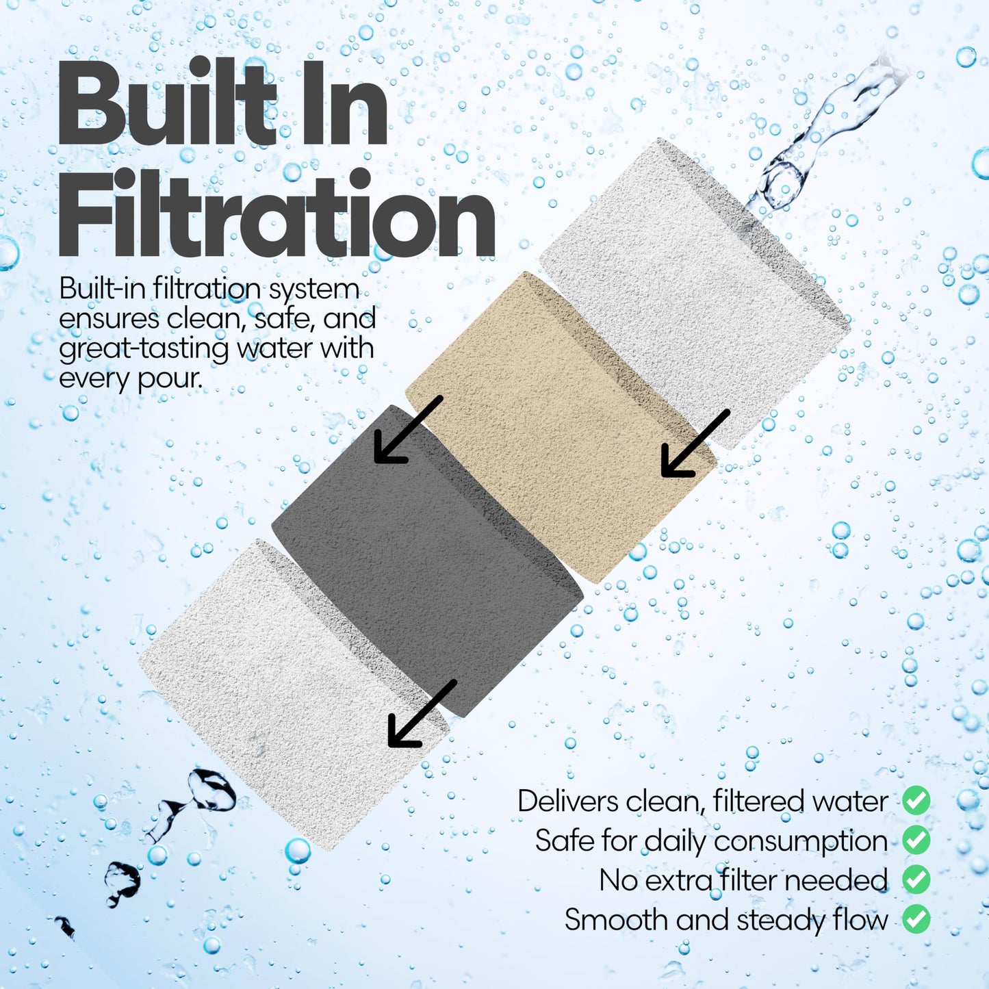 Hot Water Dispenser With Filter β Instant Hot Water, Energy Efficiency, For Home Kitchen, Detachable Jug
