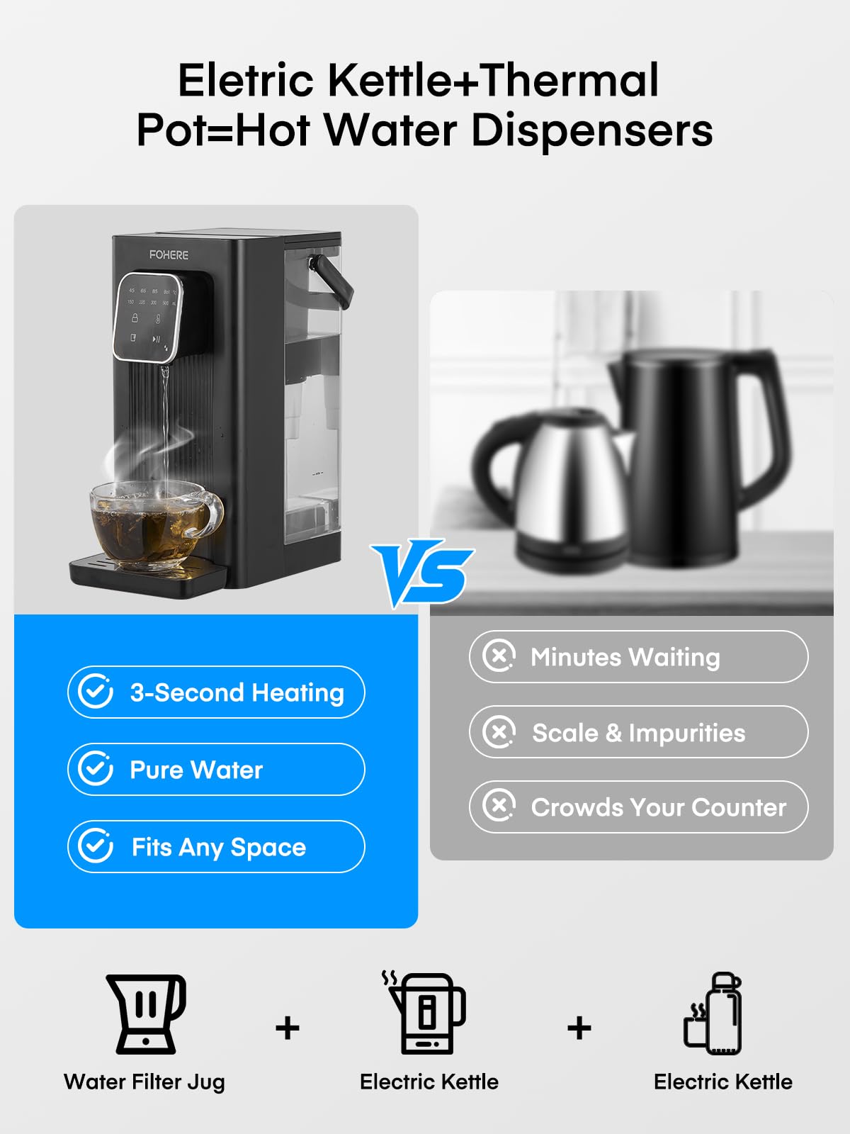 Instant Hot Water Dispenser, 4 Temp Settings (45°C-100°C),4 Volume Options(150ml-500ml), Digital Touch Screen One Cup Kettl, 2.5L Removable Tank, Safety Lock, for Hot Drinks and Tea