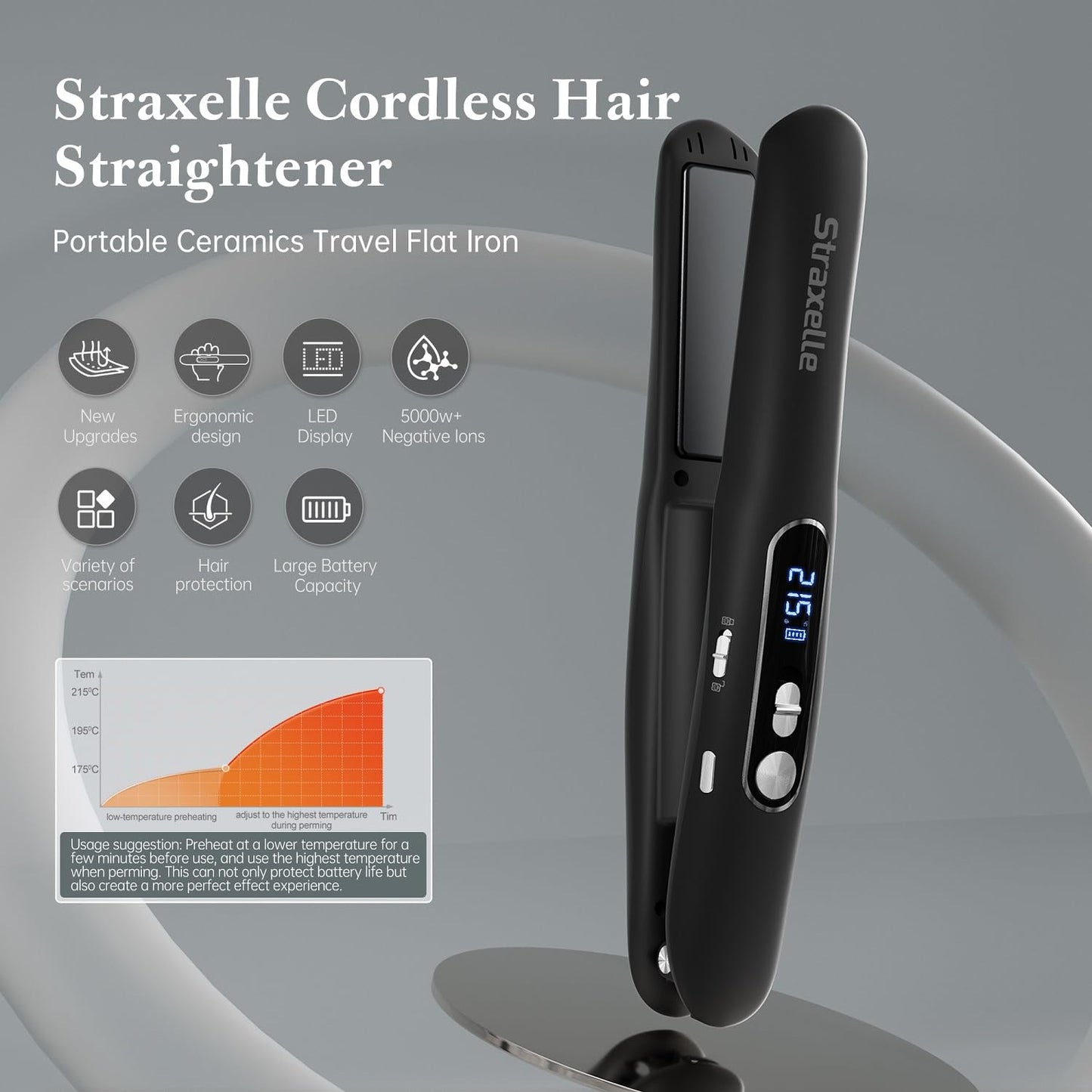 Straxelle Mini Cordless Hair Straighteners, 2 in 1 Portable Flat Iron and Curler Adjustable Temp 175℃-215℃ Mini Straightener with LED Display,5000mAh Travel Straightener for Women Men (Black)