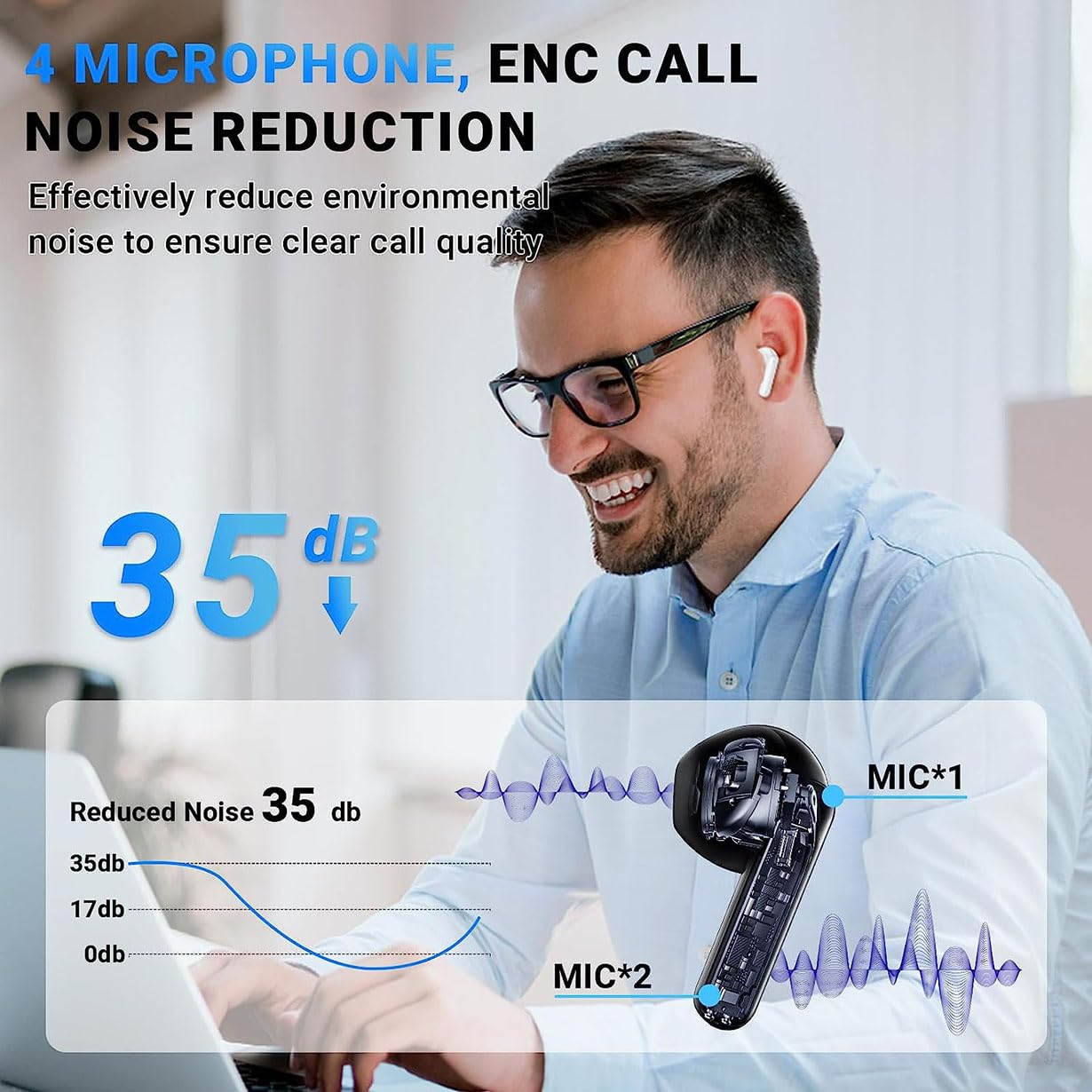 WEKNA Wireless Earbuds,Bluetooth 5.4 Headphones In Ear with Noise Cancelling Mic, 3D HiFi Stereo Headphones, 48H Playtime, IP8 Waterproof Wireless Earphones for iphone/Android/IOS, Bluetooth Earbuds