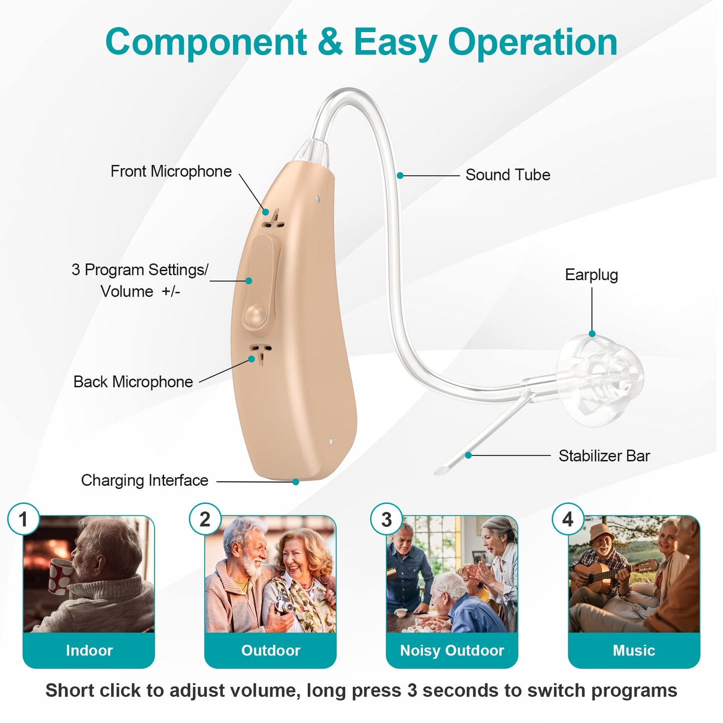 Lentorgi Rechargeable Hearing Aids for Seniors with Noise Cancelling, BTE Hearing Aids for People with Mild Moderate Severe Hearing Loss, Dual Microphones, Comfortable Fit - Beige