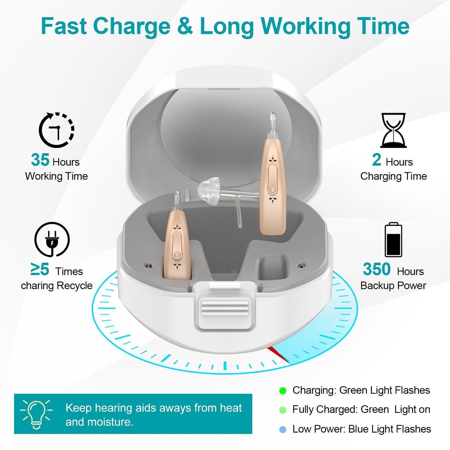 Lentorgi Rechargeable Hearing Aids for Seniors with Noise Cancelling, BTE Hearing Aids for People with Mild Moderate Severe Hearing Loss, Dual Microphones, Comfortable Fit - Beige