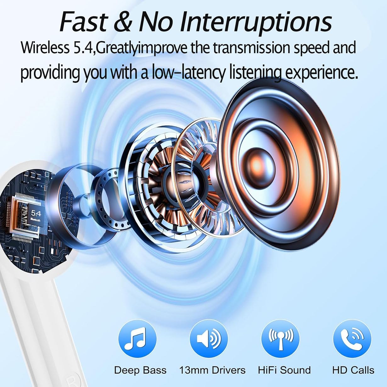 WEKNA Wireless Earbuds,Bluetooth 5.4 Headphones In Ear with Noise Cancelling Mic, 3D HiFi Stereo Headphones, 48H Playtime, IP8 Waterproof Wireless Earphones for iphone/Android/IOS, Bluetooth Earbuds