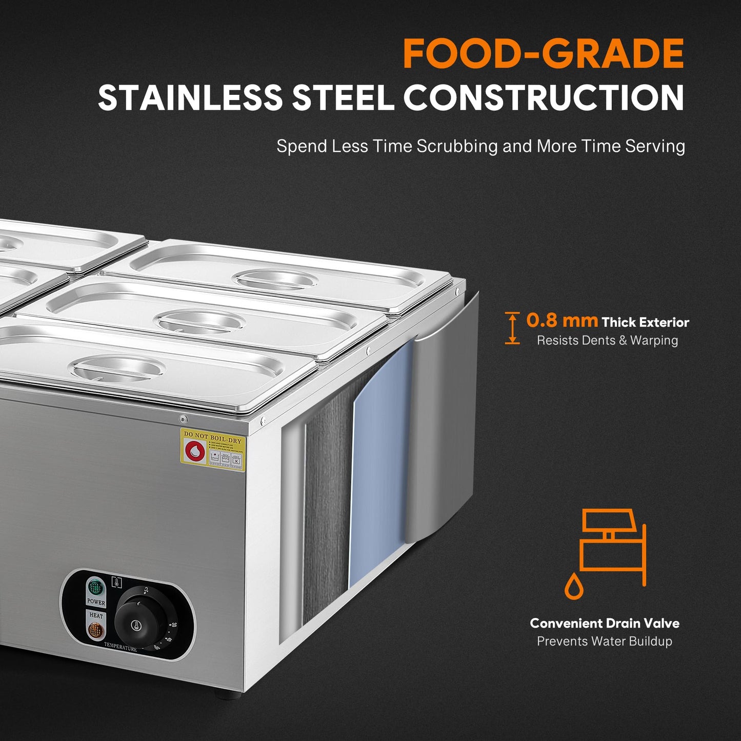 WILPREP Commercial Electric Food Warmer, 36L Large Buffet Server with 6 Pans and Lids for Catering Restaurants Parties, 1500W Stainless Steel Bain Marie with Adjustable Temp & Automatic Shutoff
