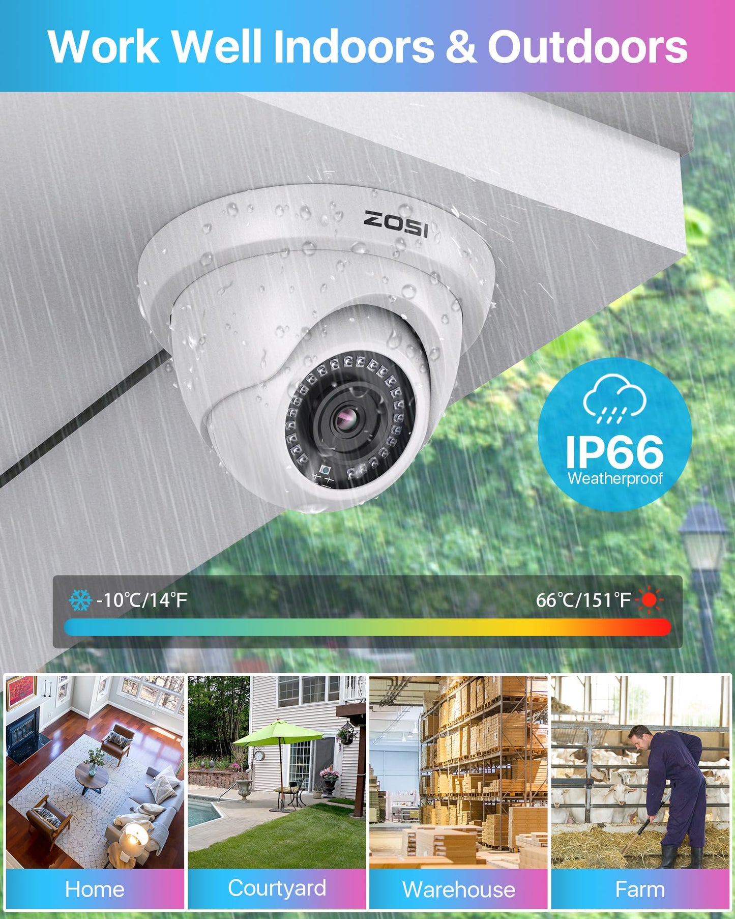 ZOSI 8CH 1080P Security Camera System with AI Human Vehicle Detection, H.265+ 8 Channel 5MP Lite HD-TVI DVR Recorder with 2TB HDD and 8pcs 1920TVL CCTV Dome Cameras Indoor Outdoor, 80ft Night Vision