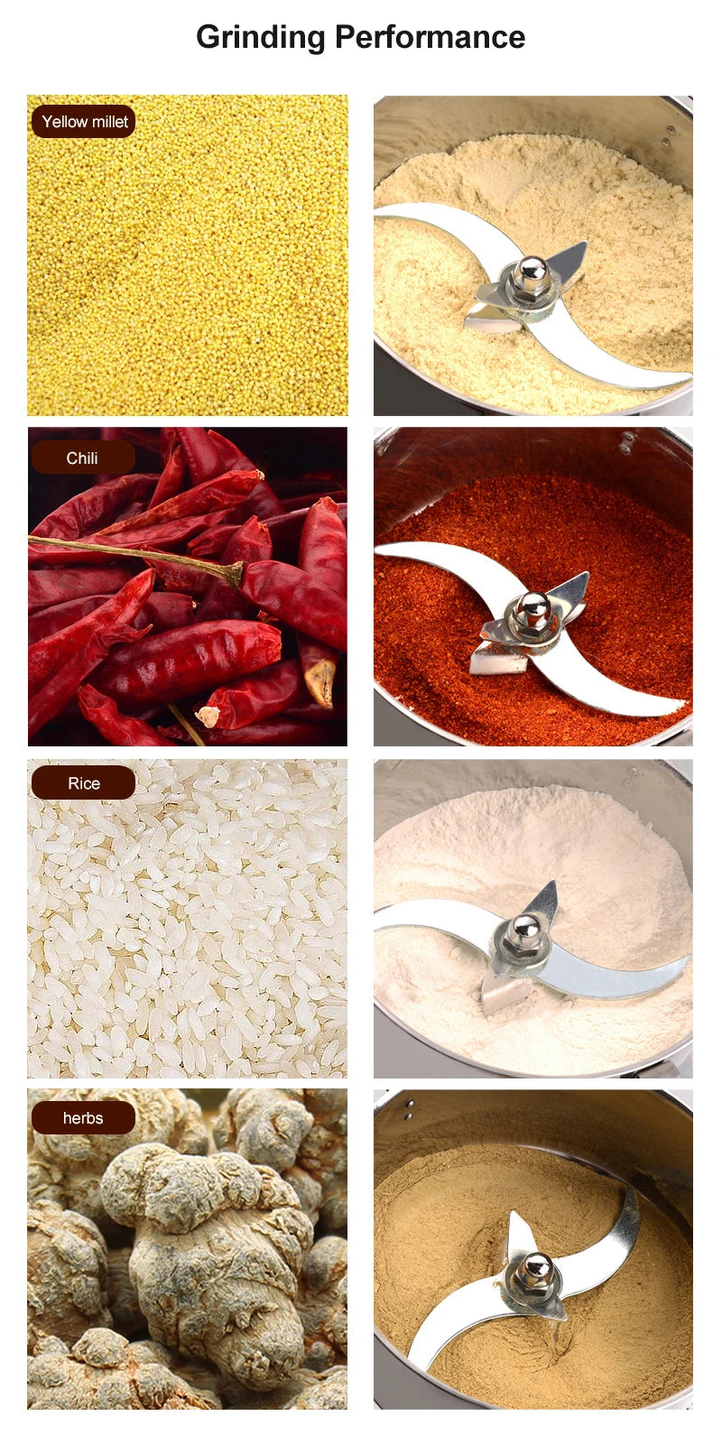 BioloMix 800g 700g Grains Spices Hebals Cereals Coffee Dry Food Grinder Mill Grinding Machine Gristmill Flour Powder crusher
