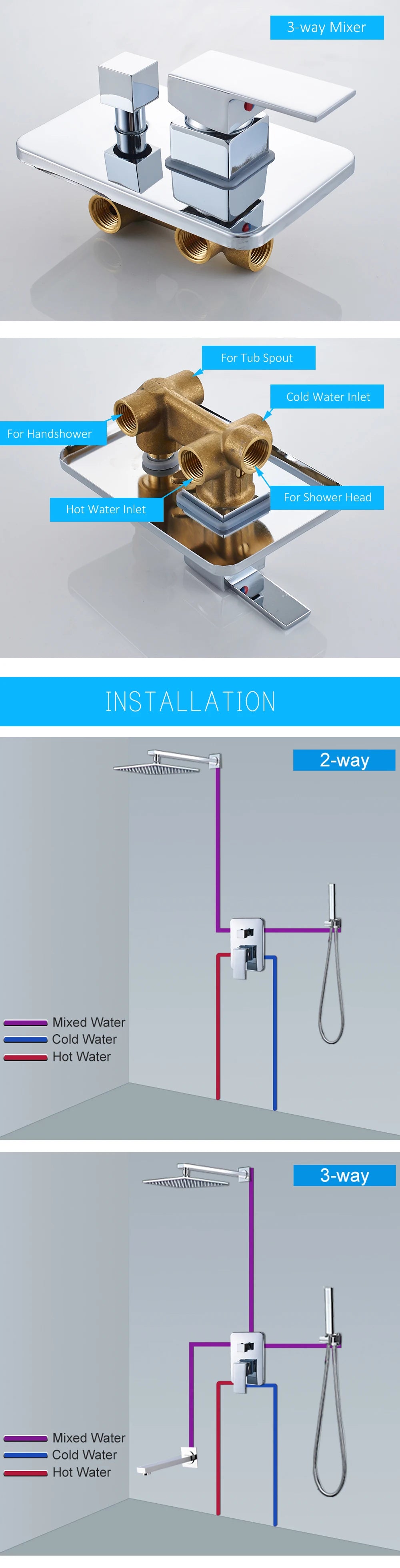 Quyanre Wall Mount Bathroom Rain Waterfall Shower Faucets Set Concealed Chrome Shower System Bathtub Shower Mixer Faucet Tap